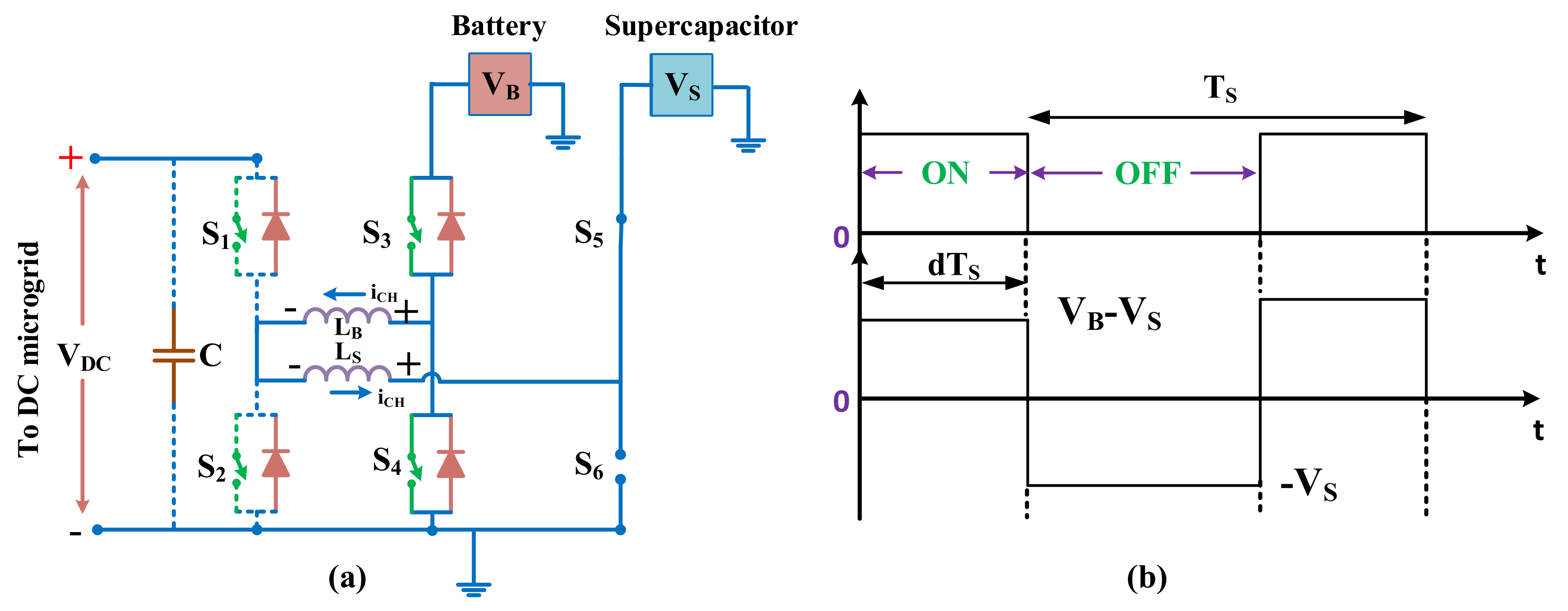Information 13 00350 g006