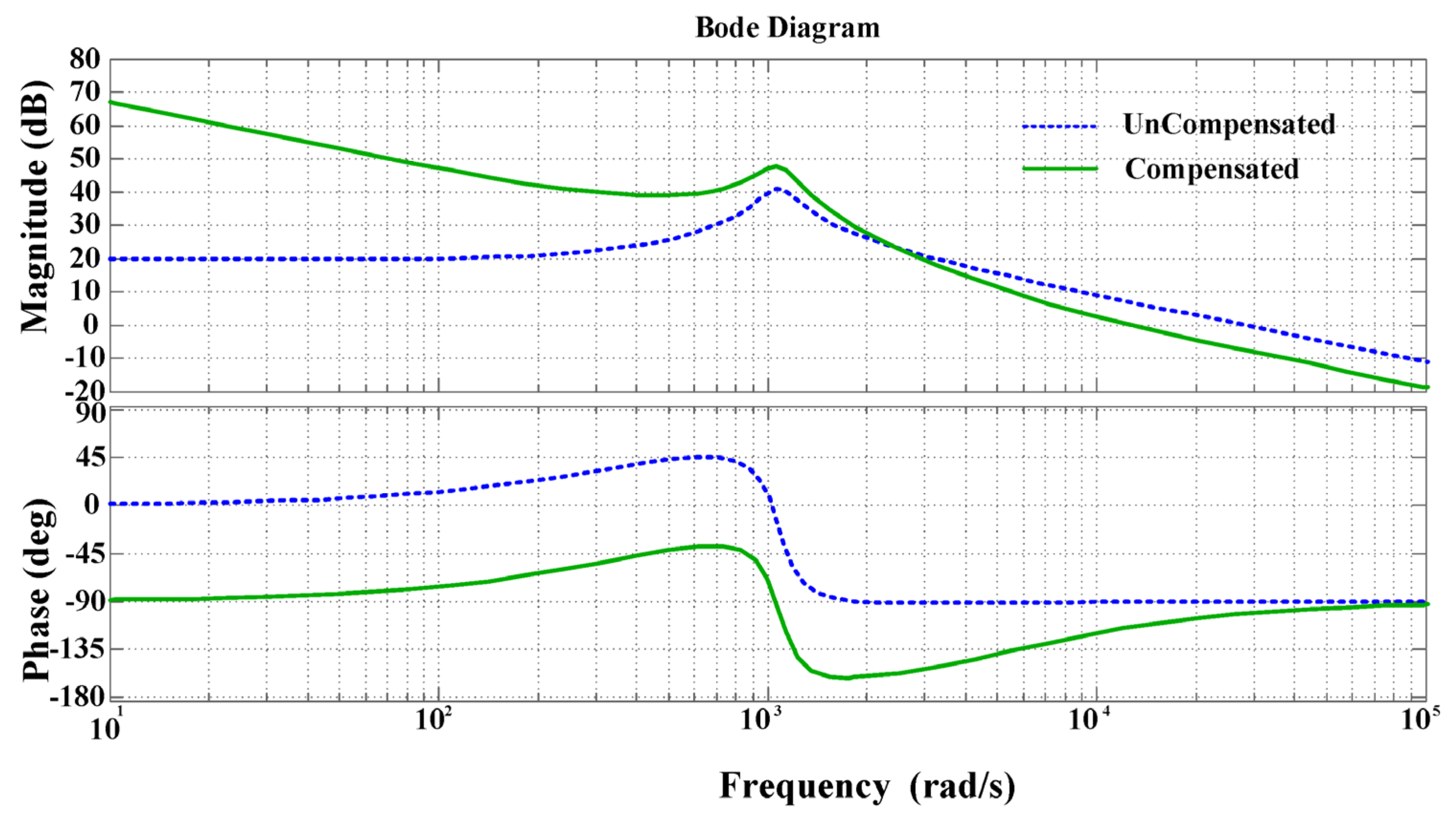 Information 13 00350 g011