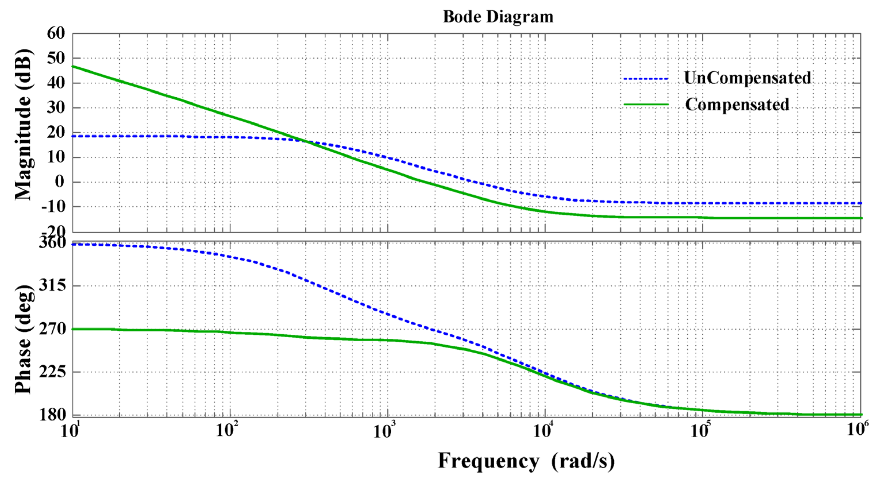 Information 13 00350 g012