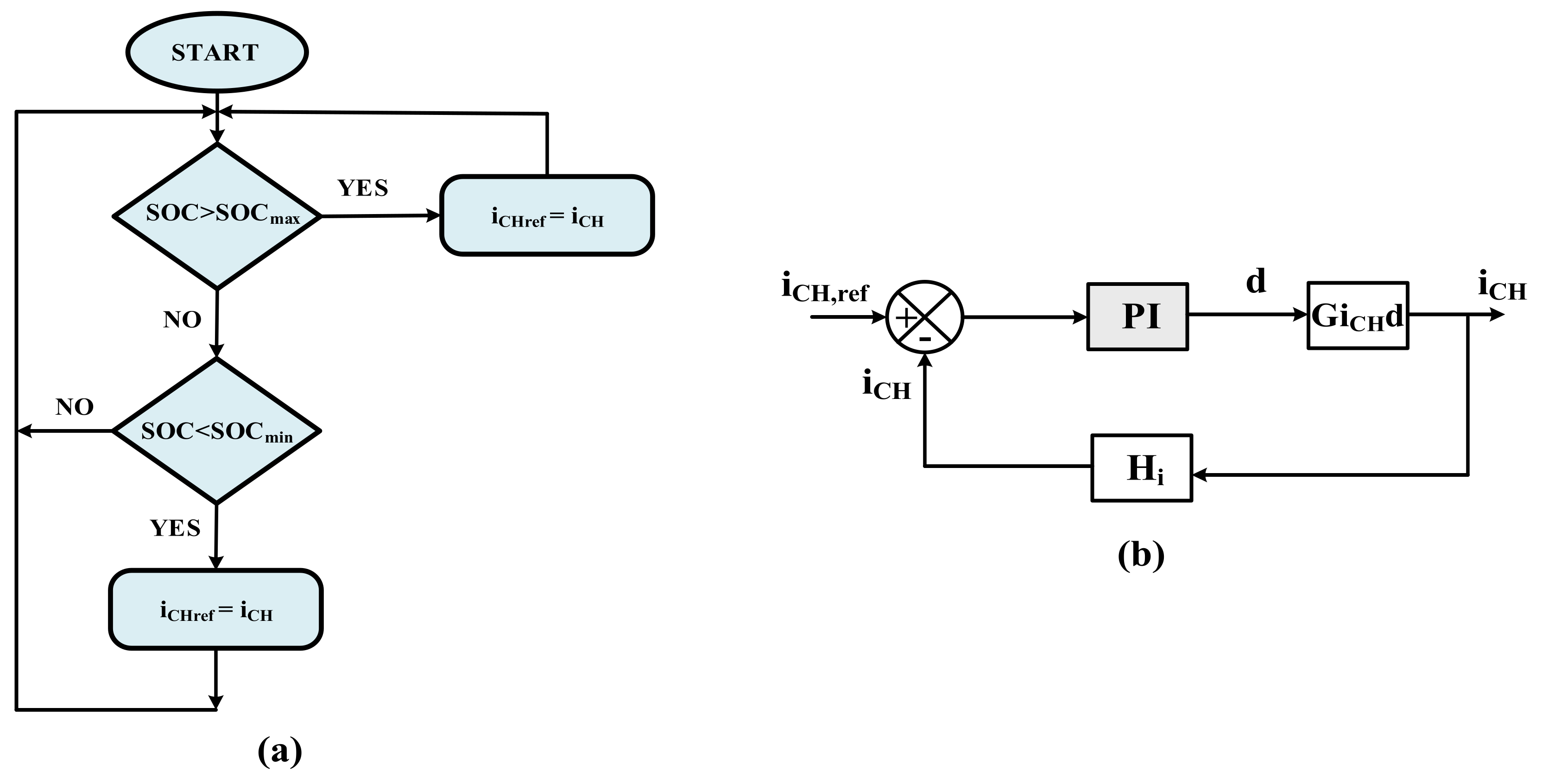 Information 13 00350 g015