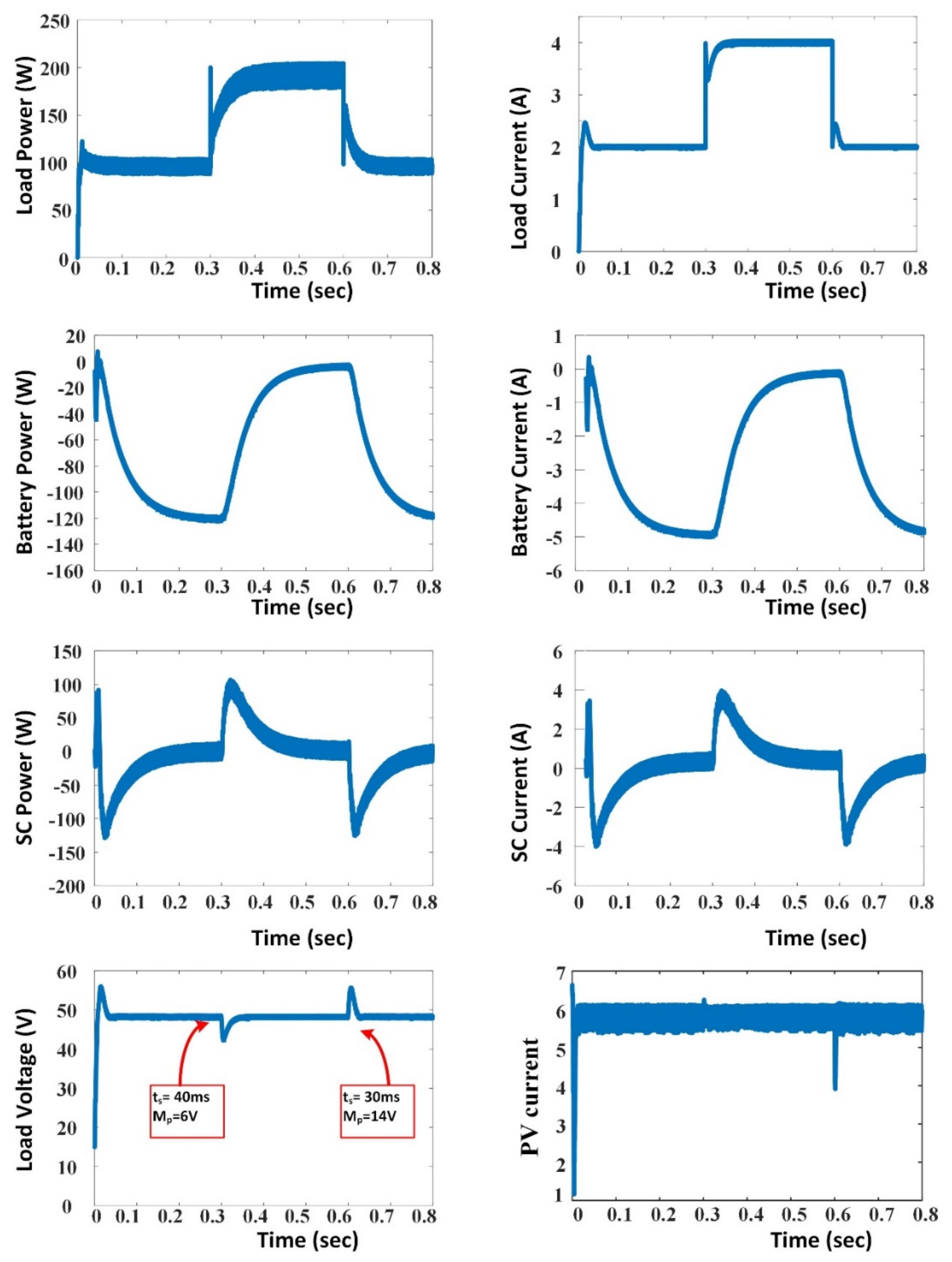 Information 13 00350 g019