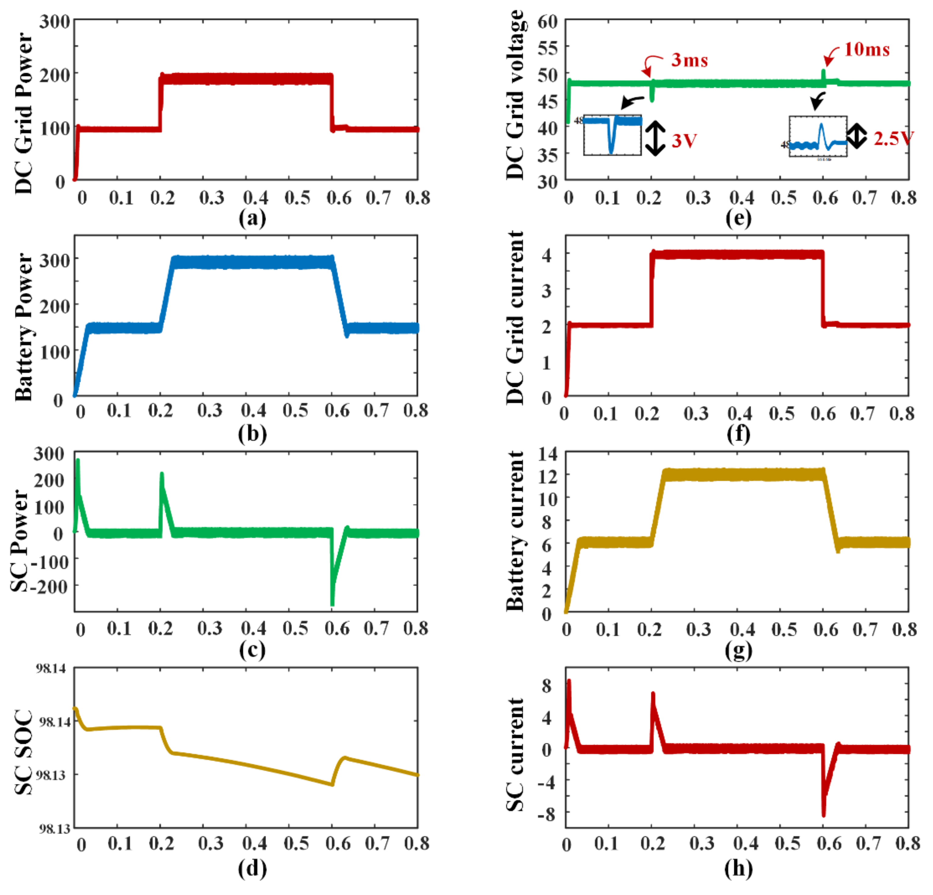 Information 13 00350 g021