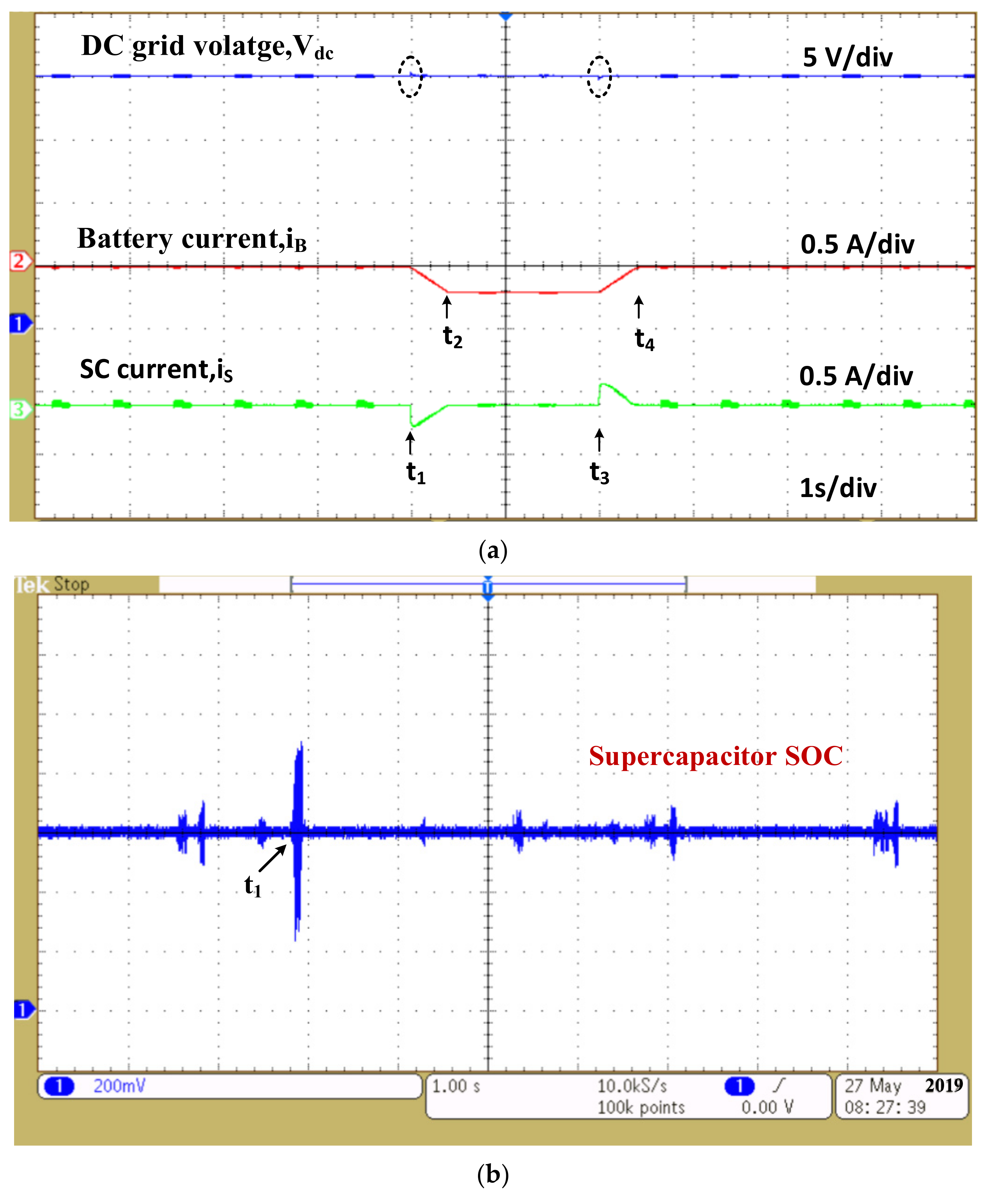 Information 13 00350 g024