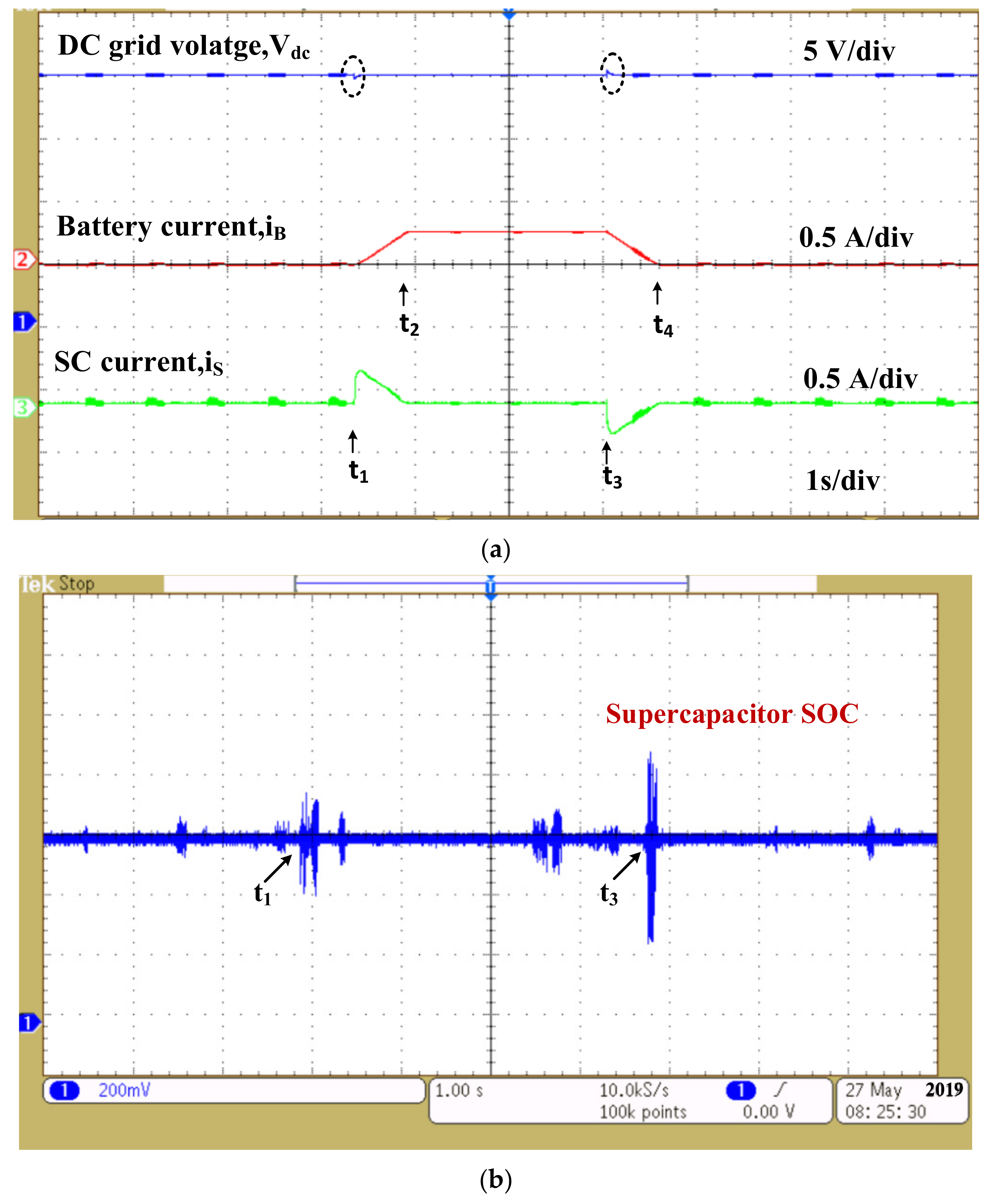 Information 13 00350 g025