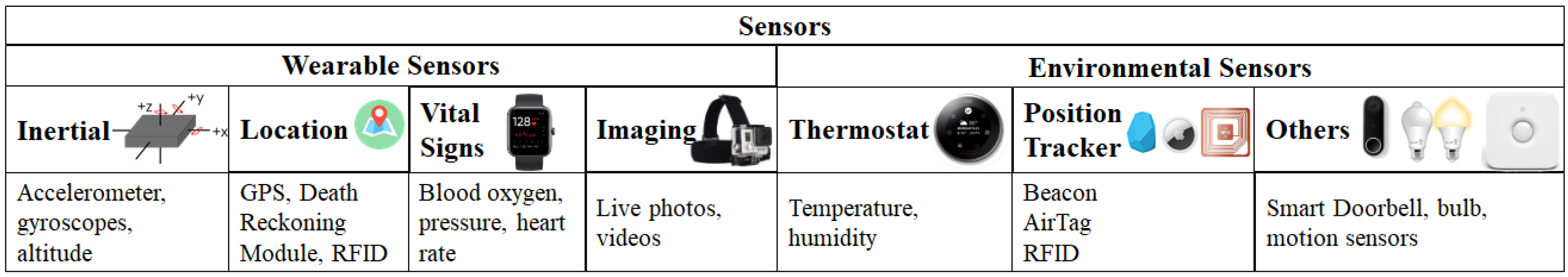 Information 13 00360 i001