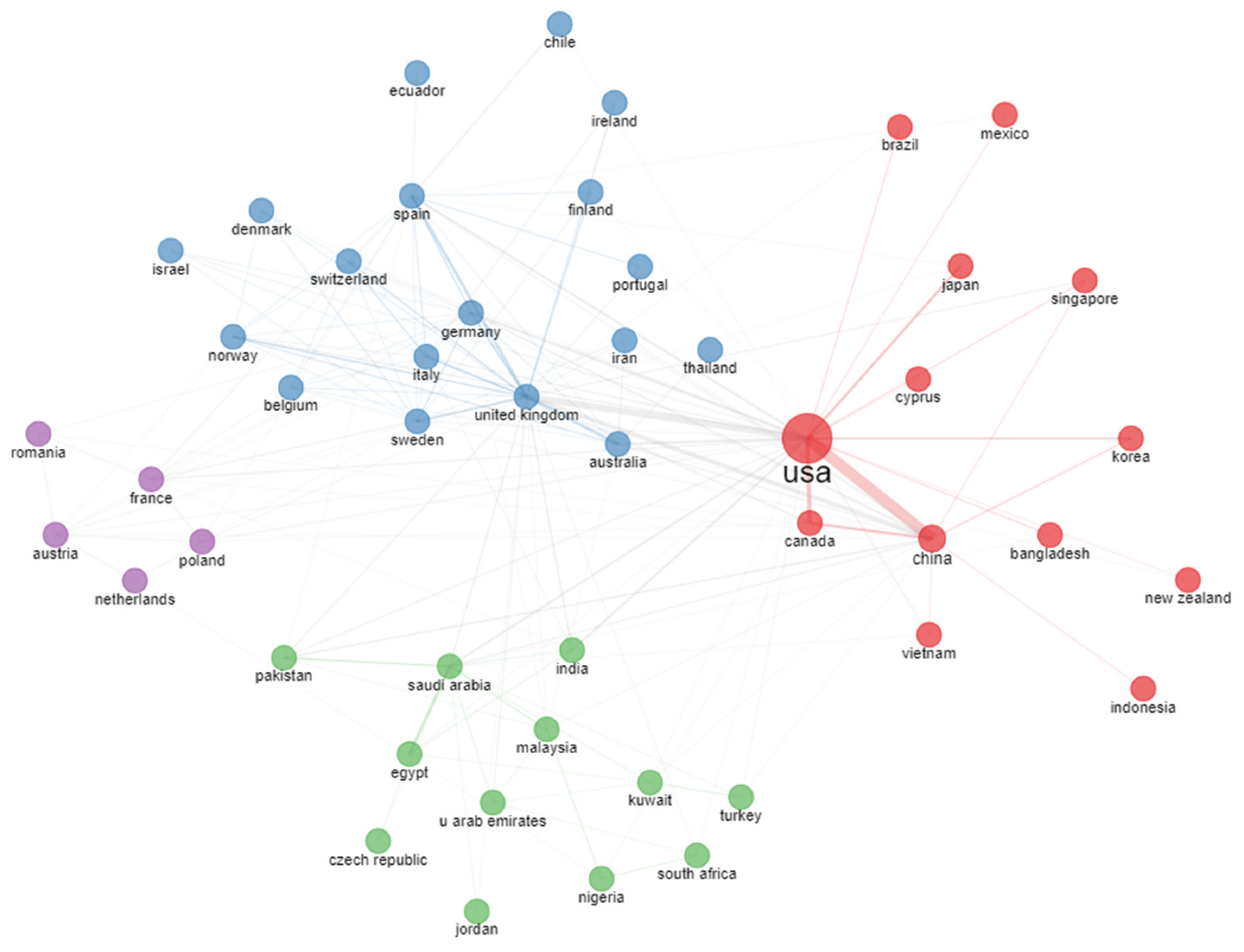 Information 13 00372 g008