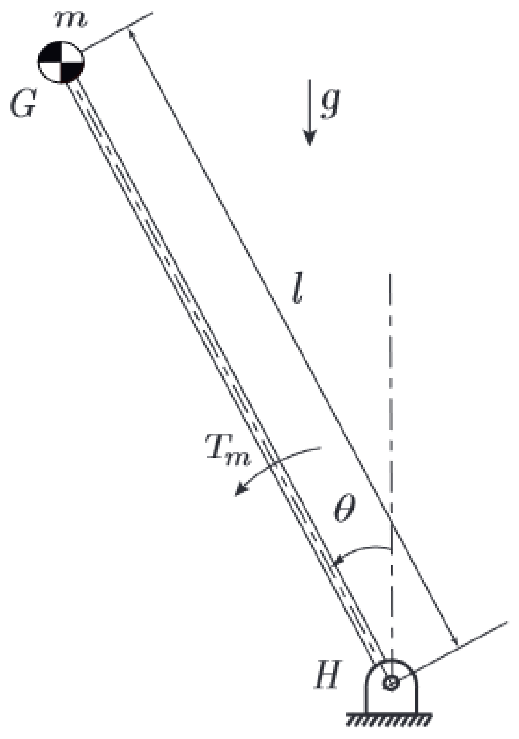 Information 13 00379 g003