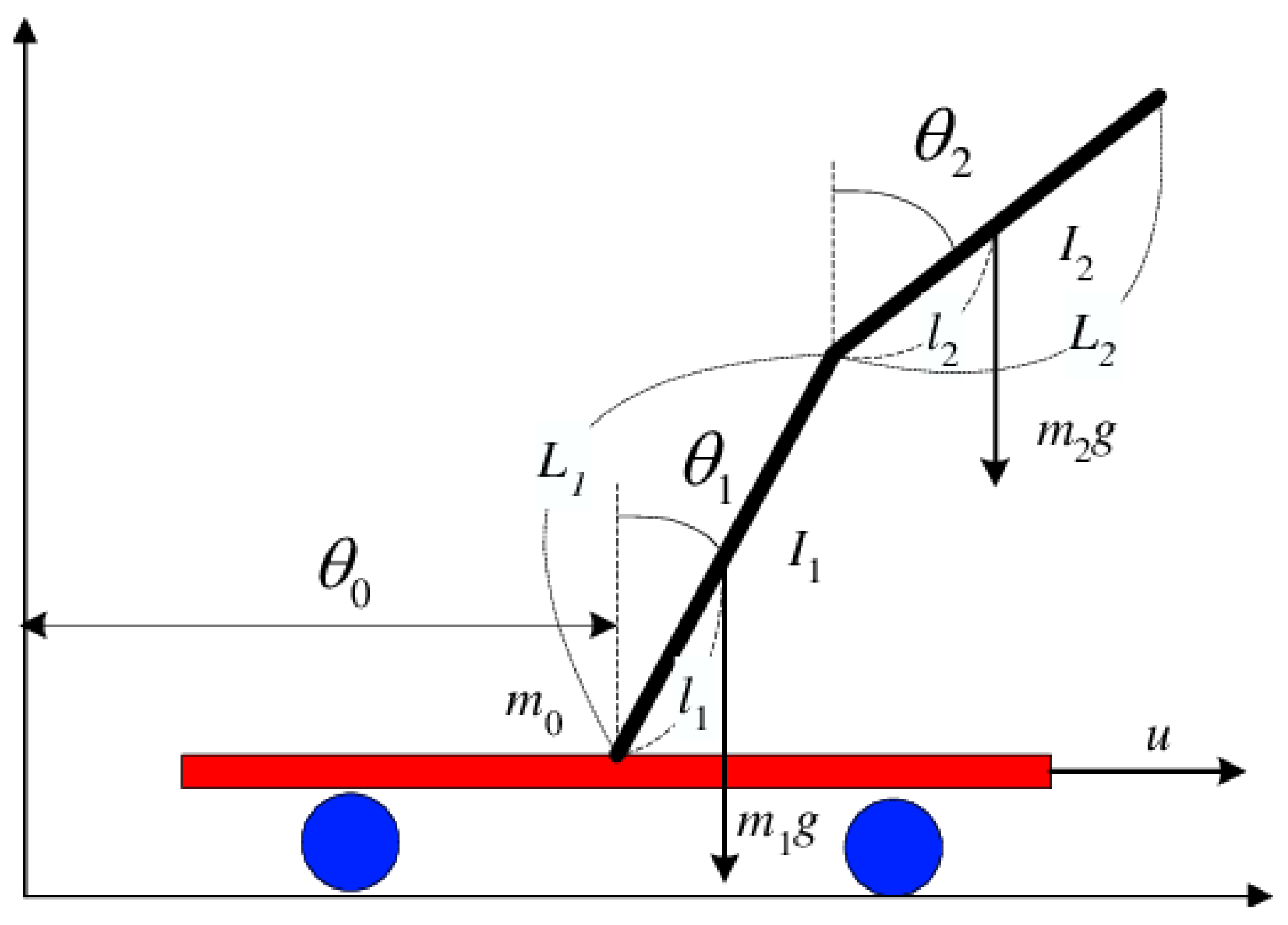 Information 13 00379 g004