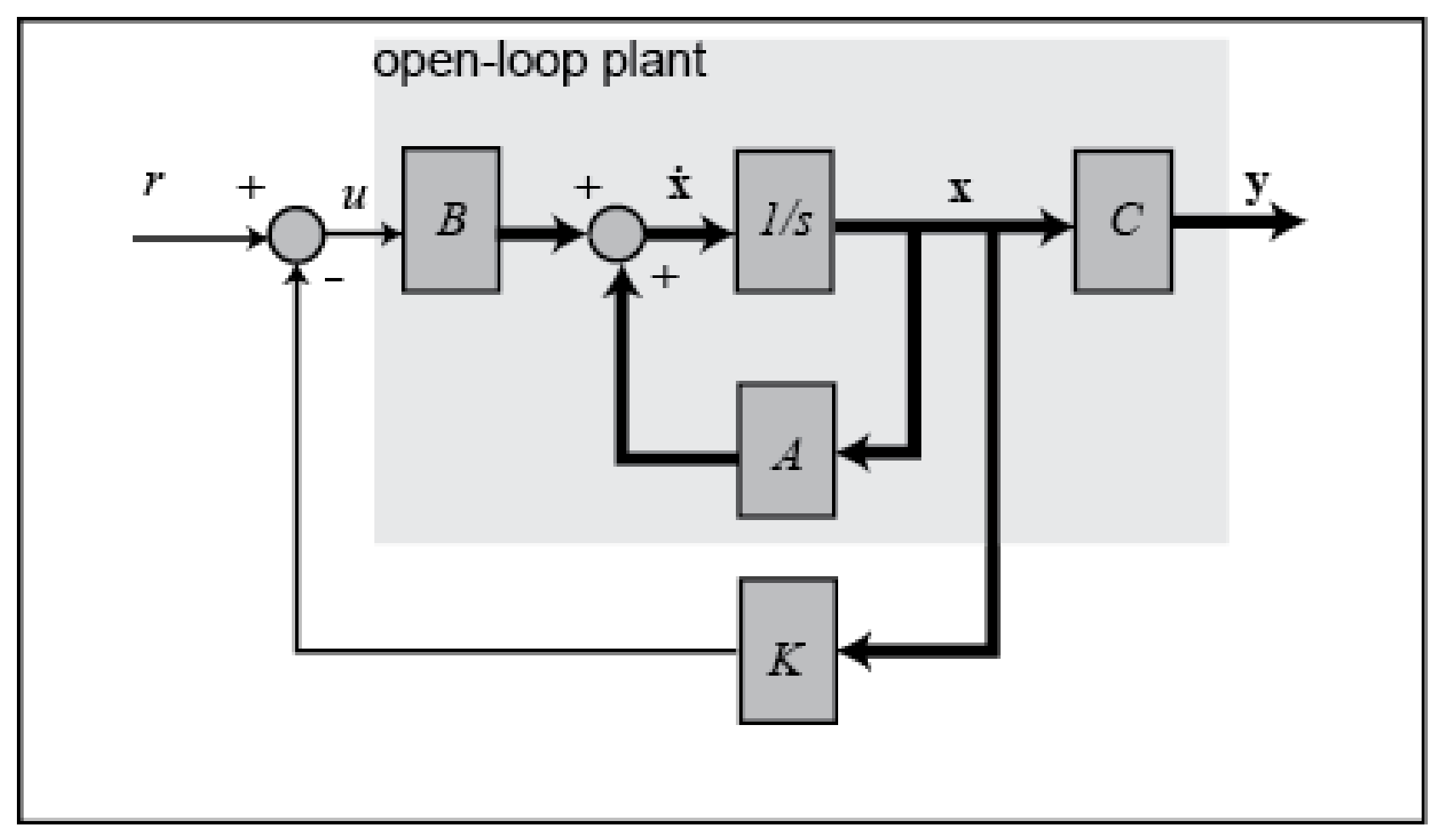 Information 13 00379 g005