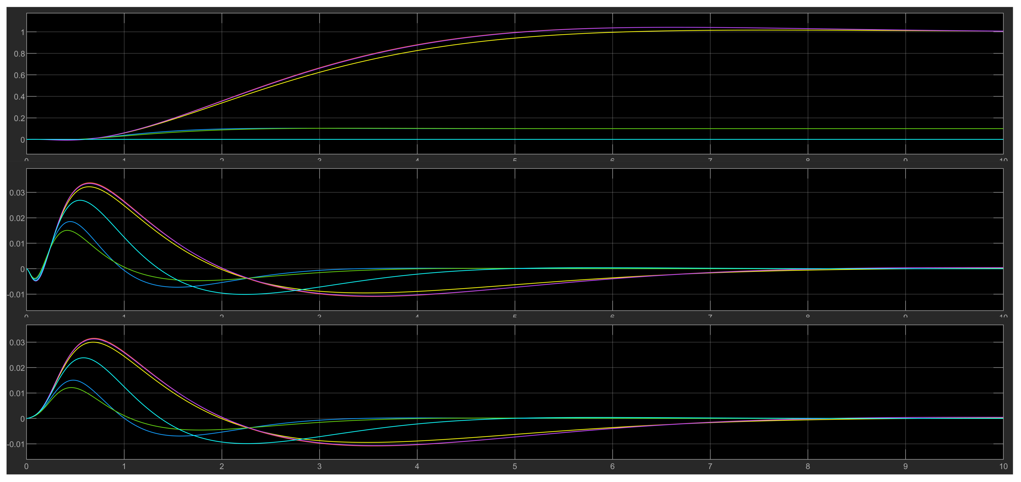 Information 13 00379 g007