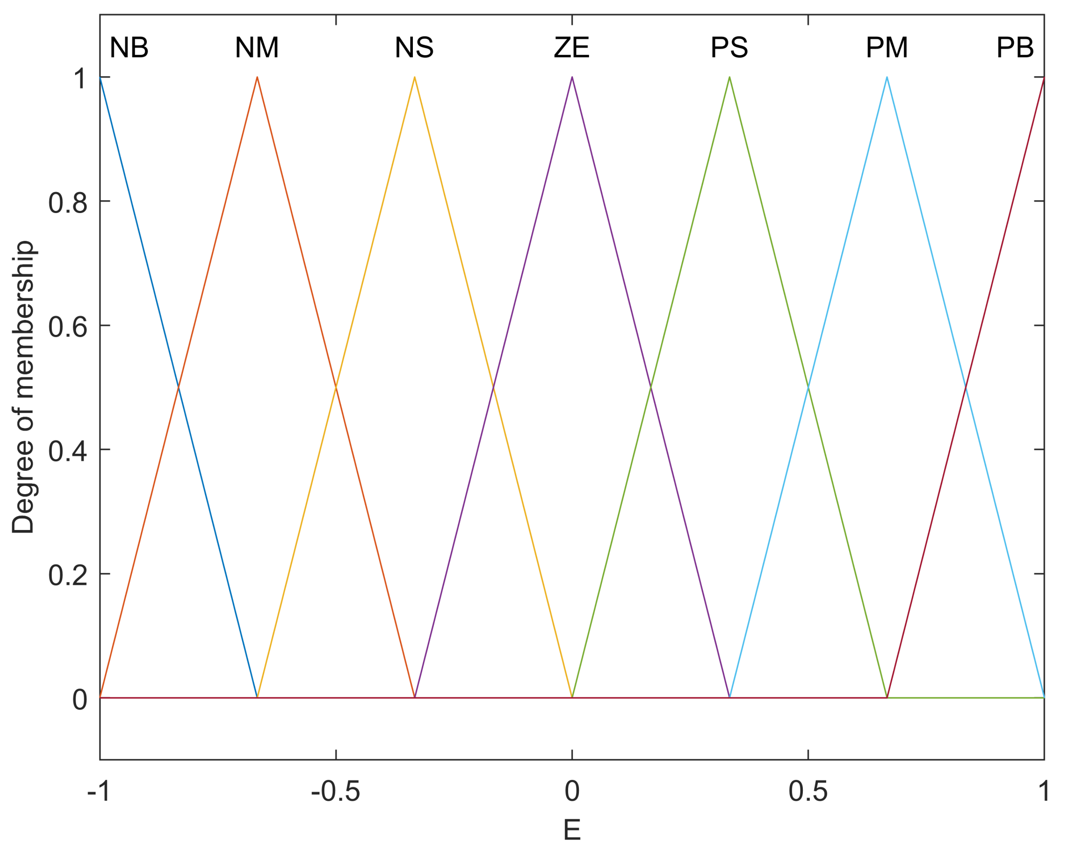 Information 13 00379 g010