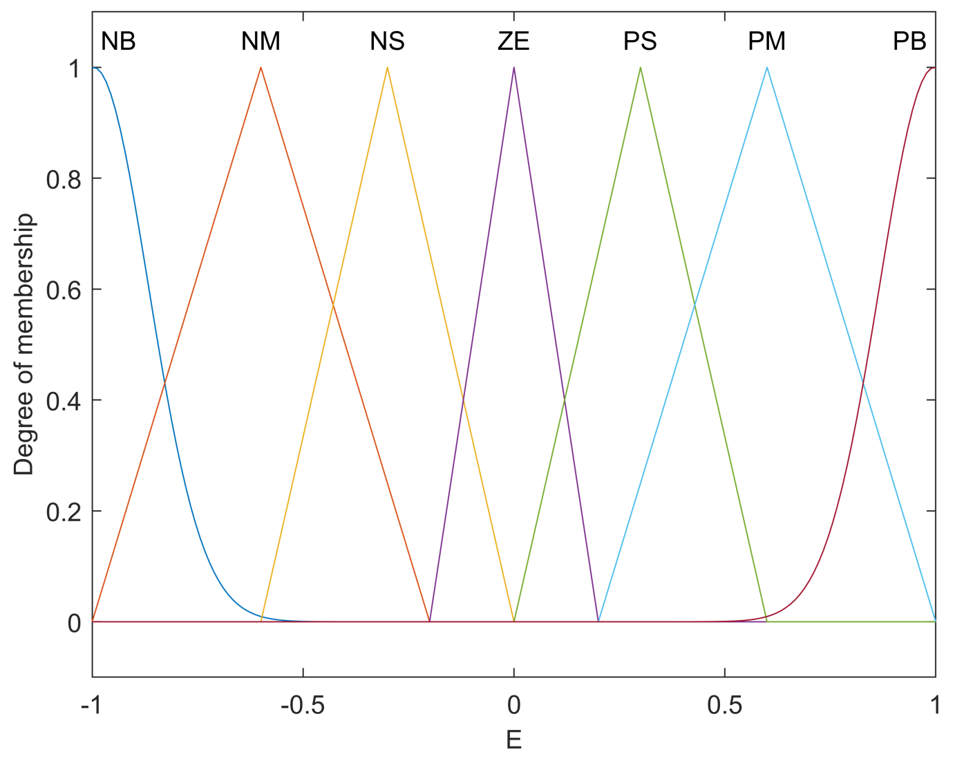 Information 13 00379 g019