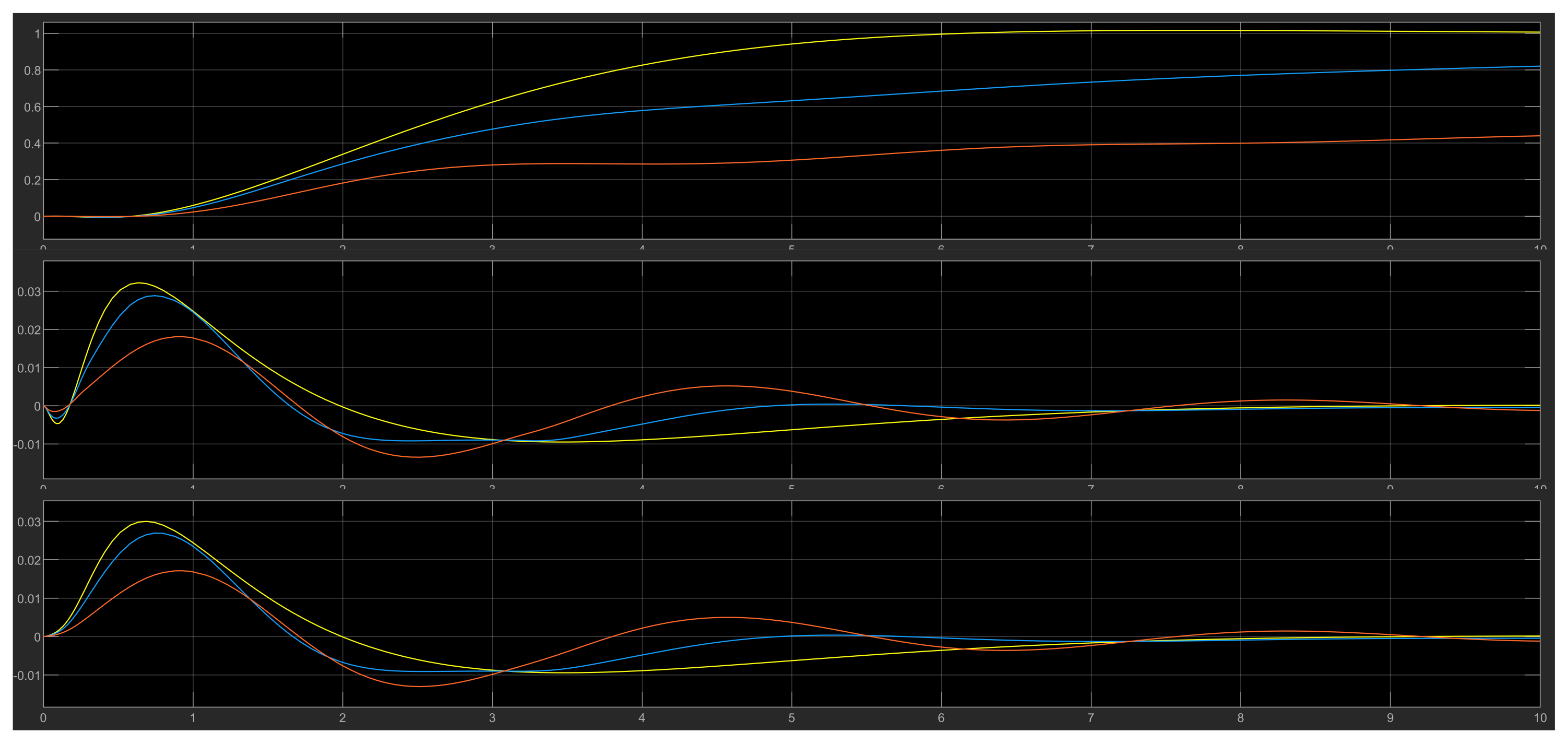 Information 13 00379 g020