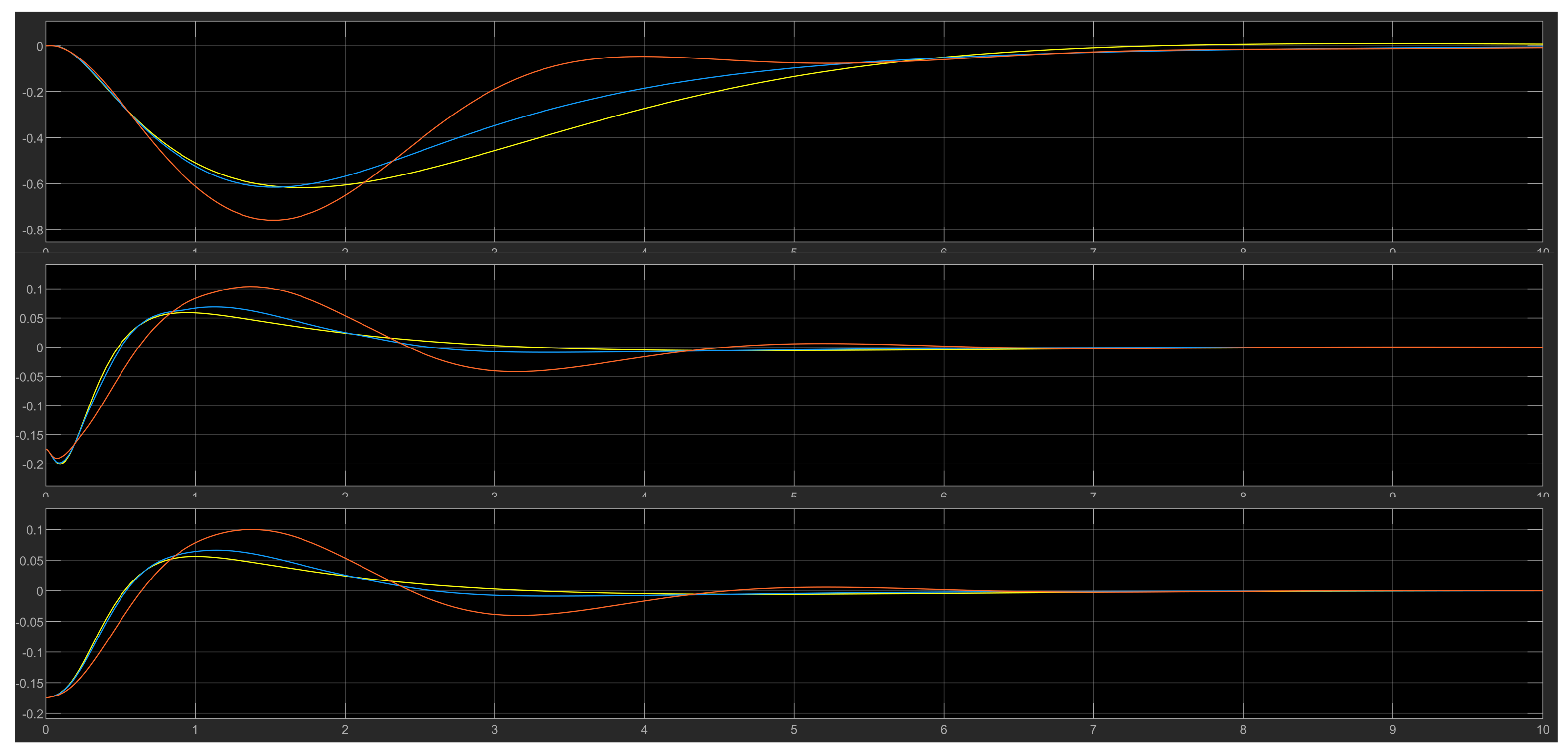 Information 13 00379 g022