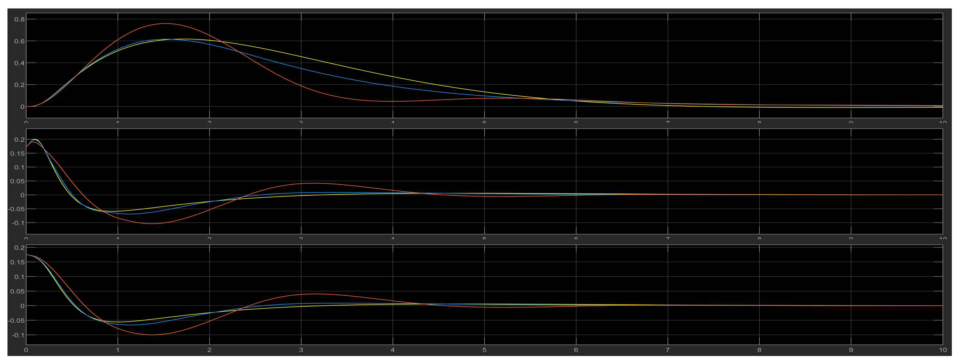 Information 13 00379 g023