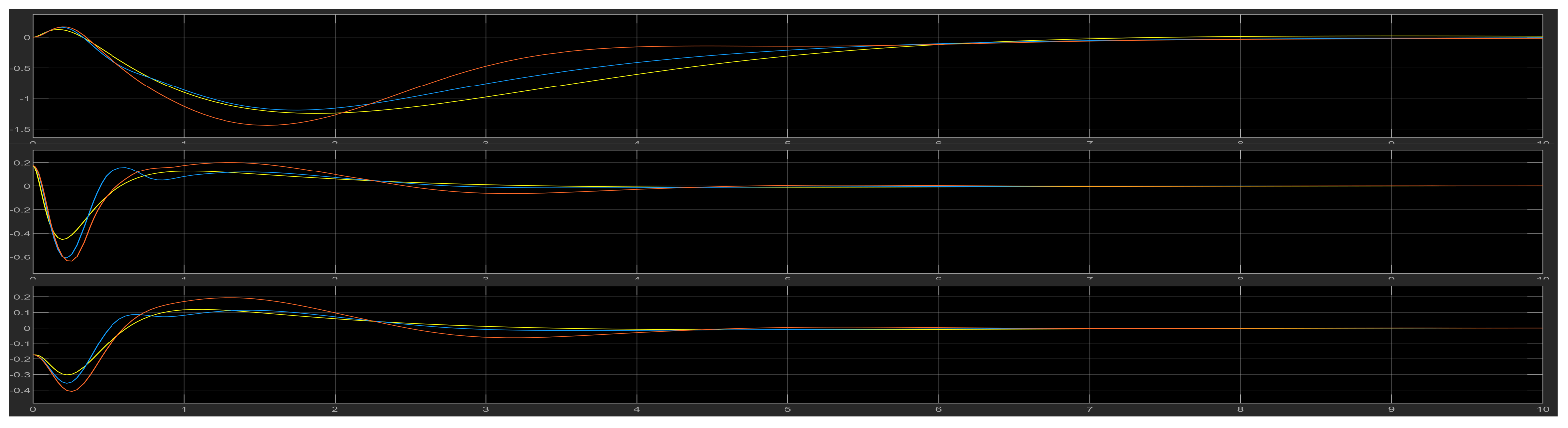 Information 13 00379 g025