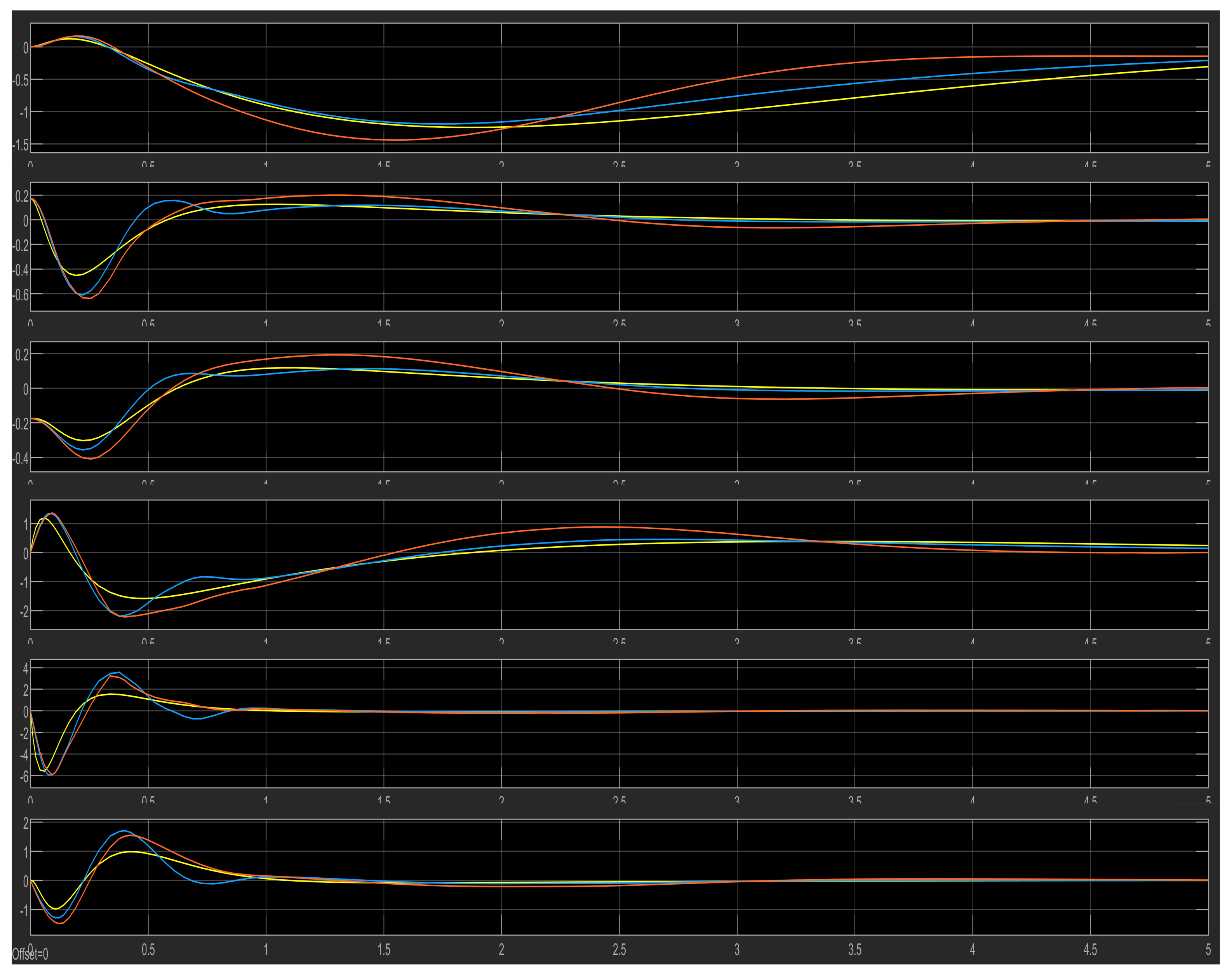 Information 13 00379 g026