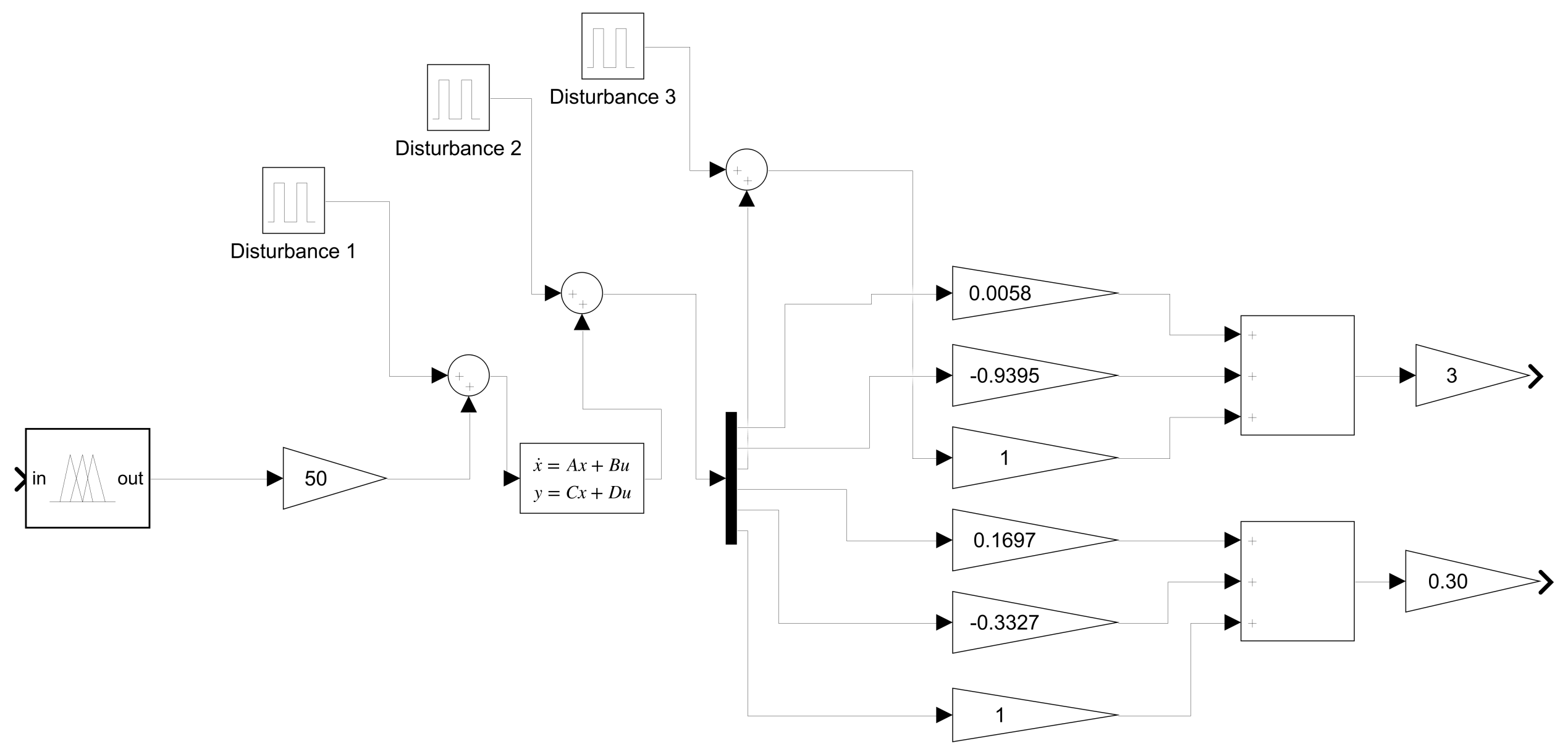 Information 13 00379 g027