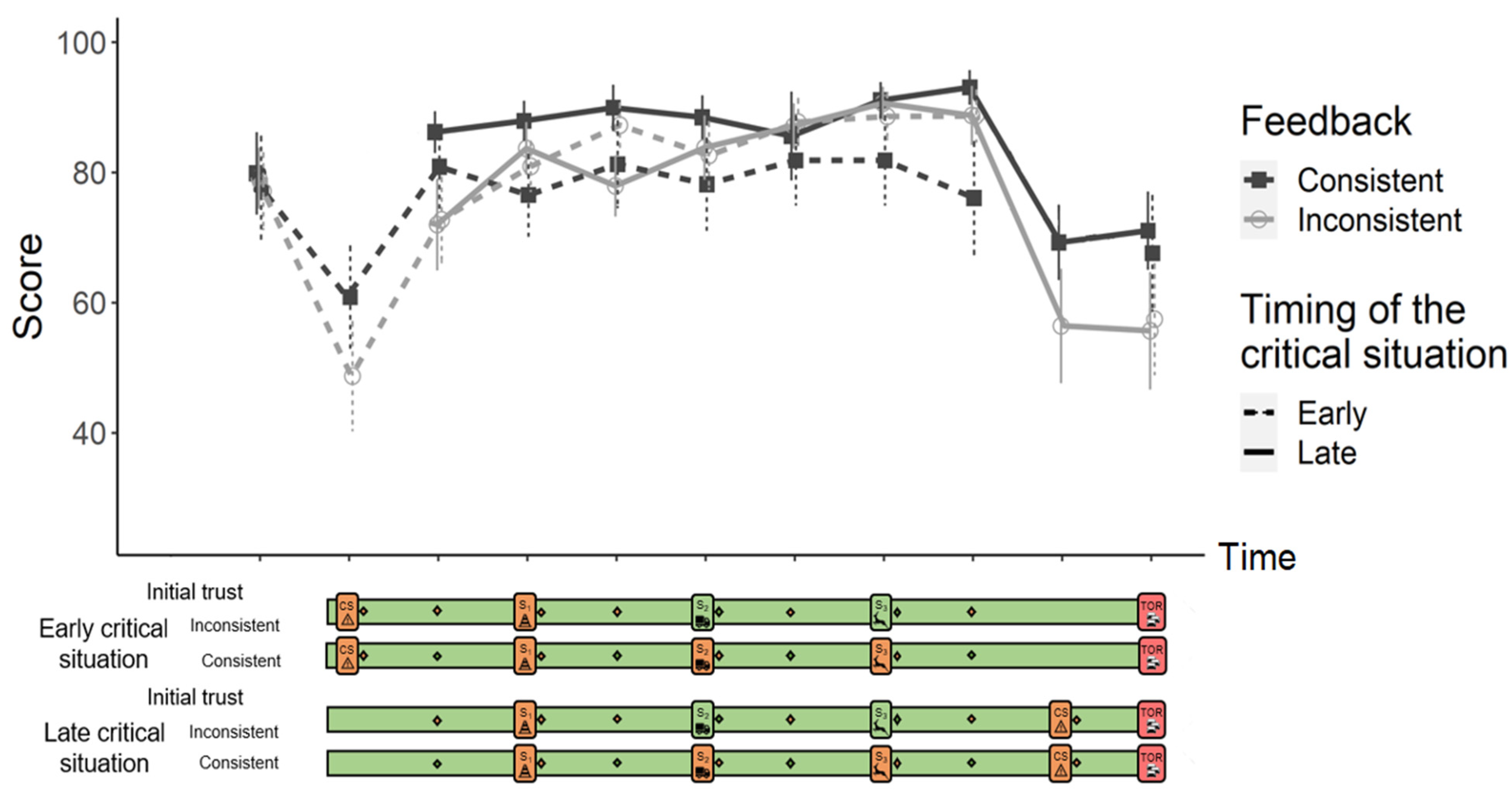 Information 13 00480 g004 Information 13 00480 g004