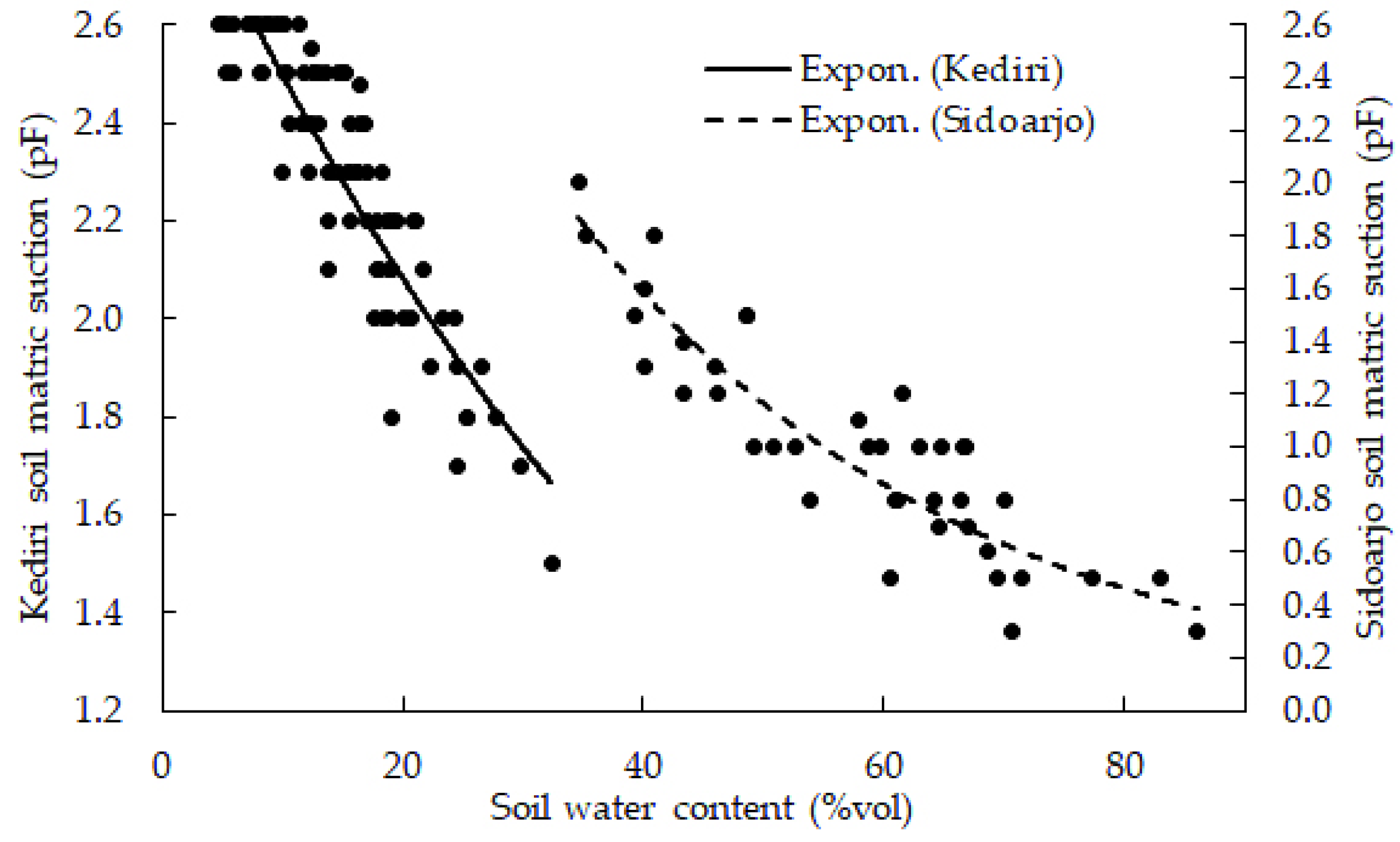 Information 13 00493 g005 Information 13 00493 g005