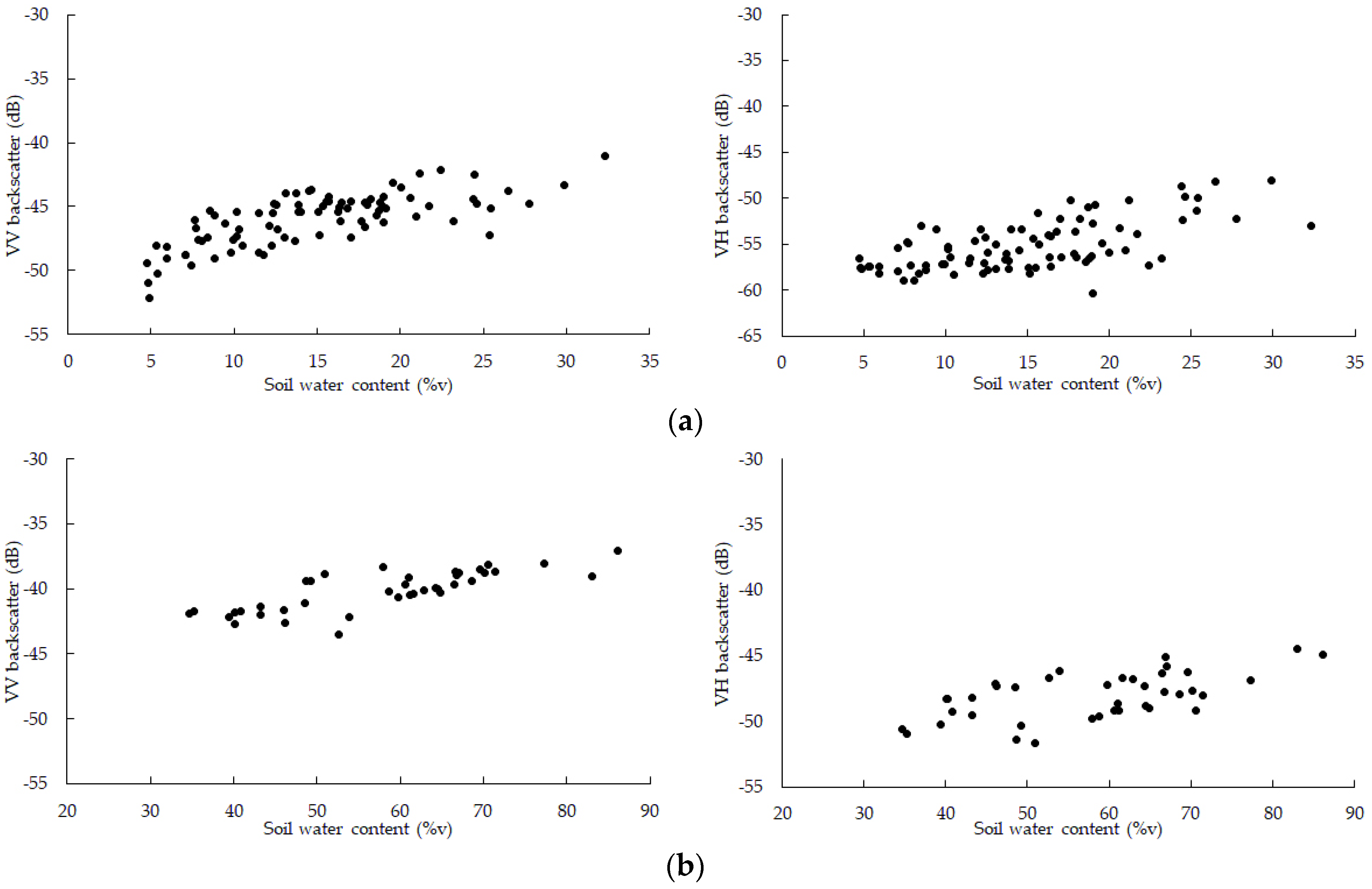 Information 13 00493 g006a Information 13 00493 g006a