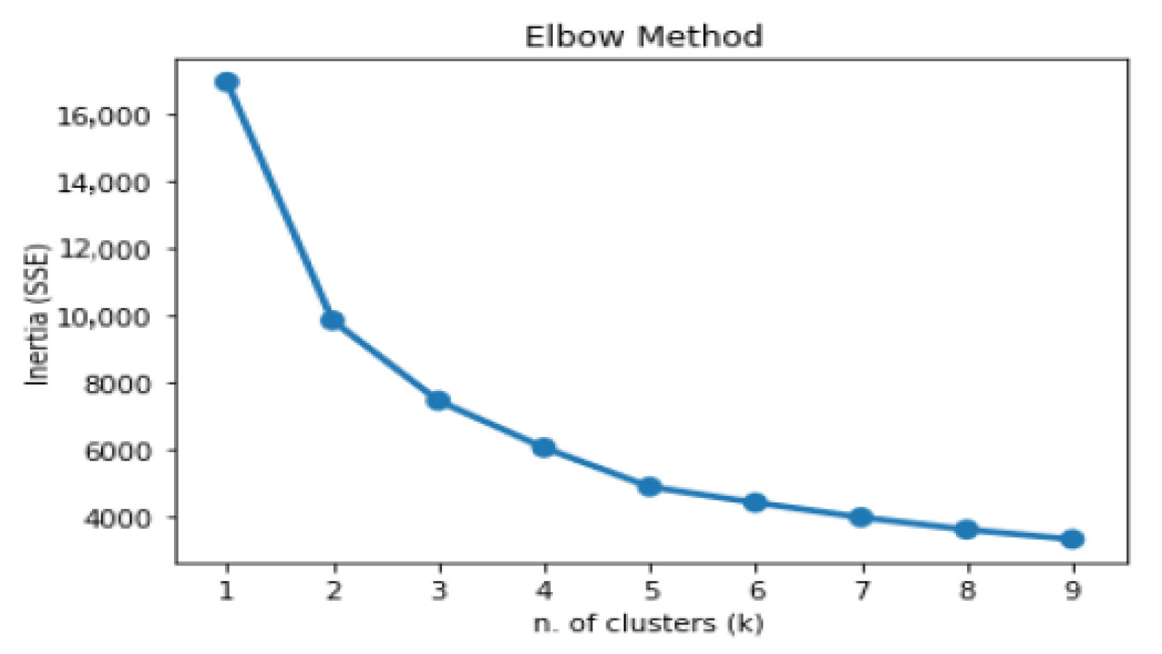 Information 13 00511 g012 Information 13 00511 g012