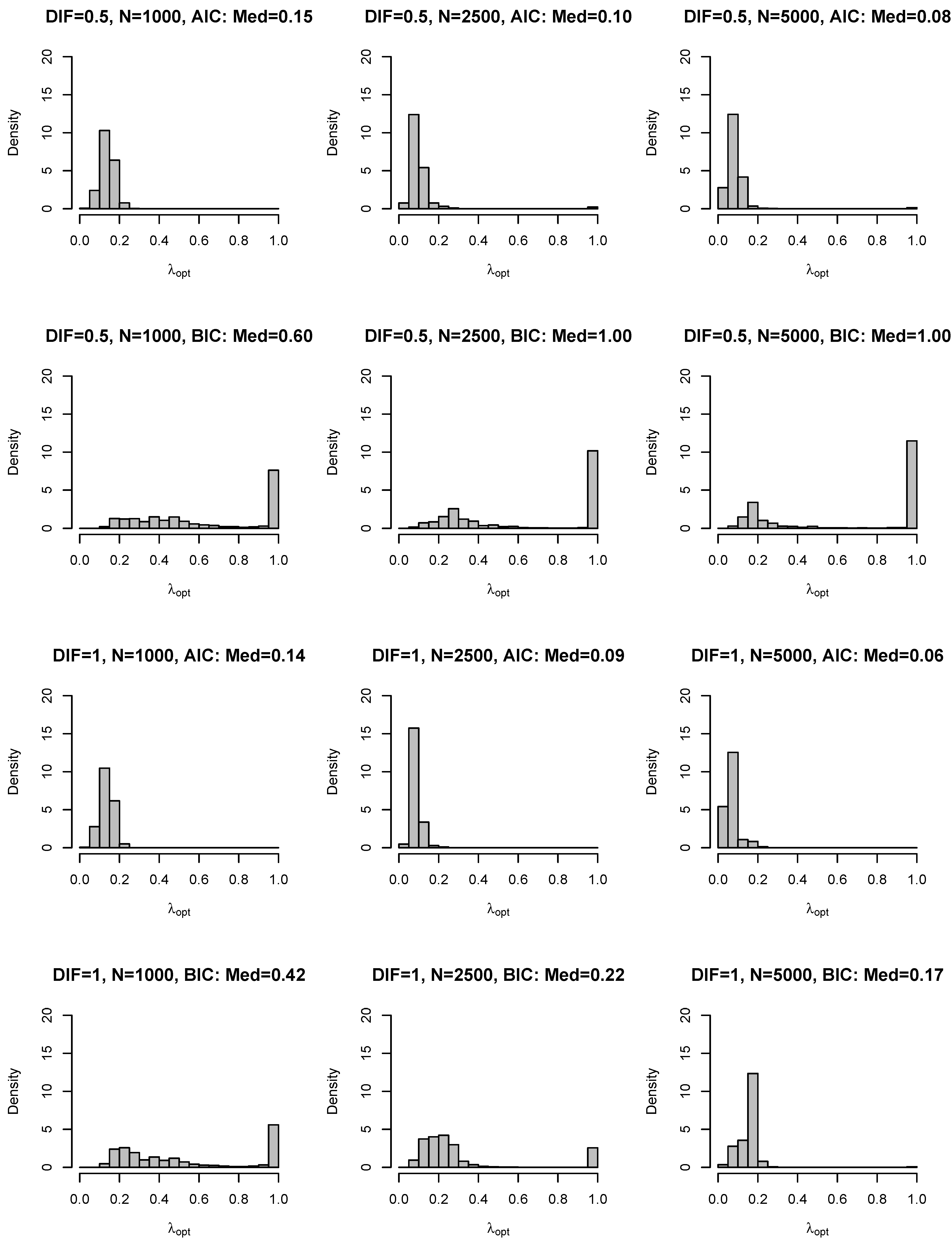 1z1-811 Dumps Torrent