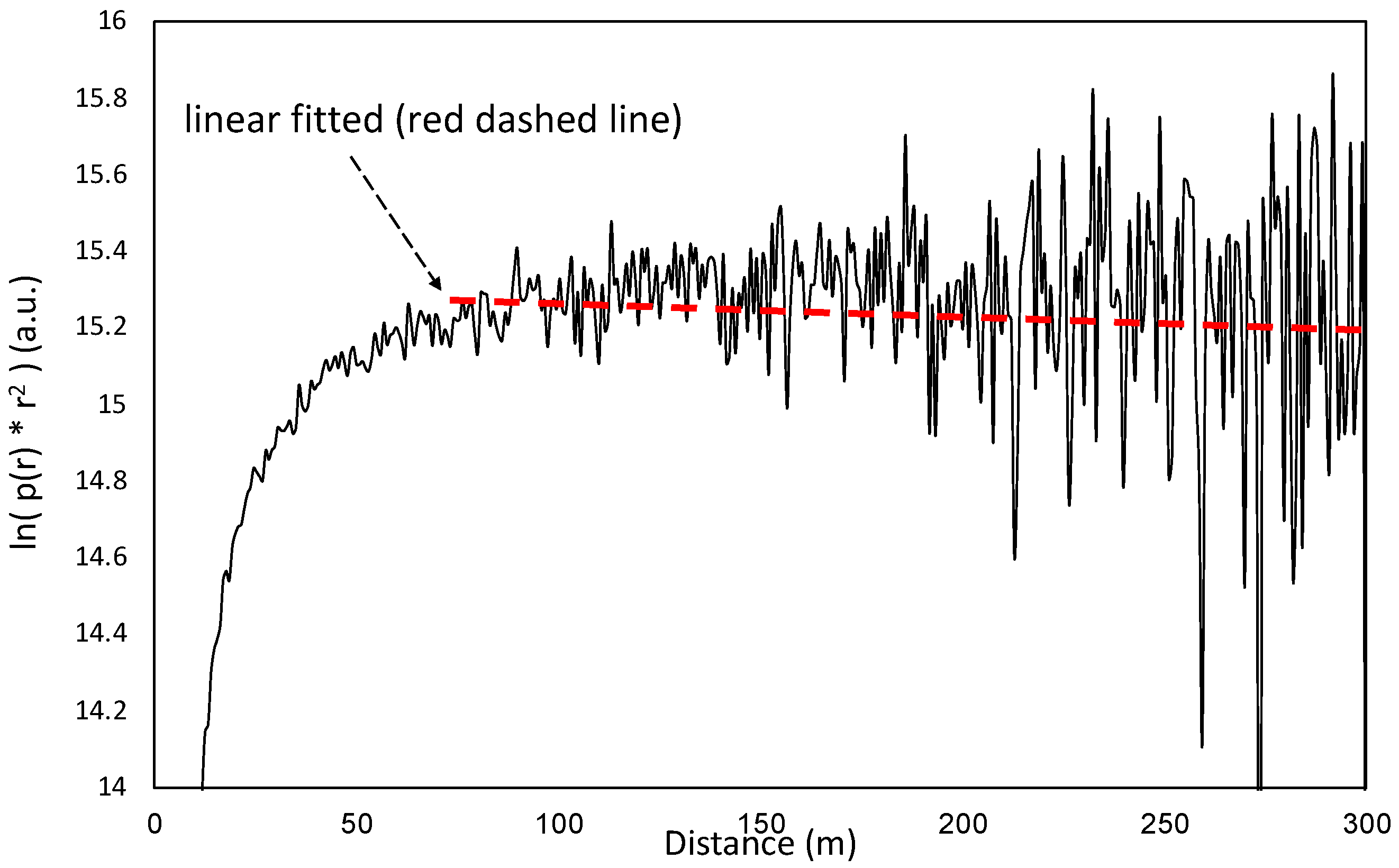 Information 13 00558 g004