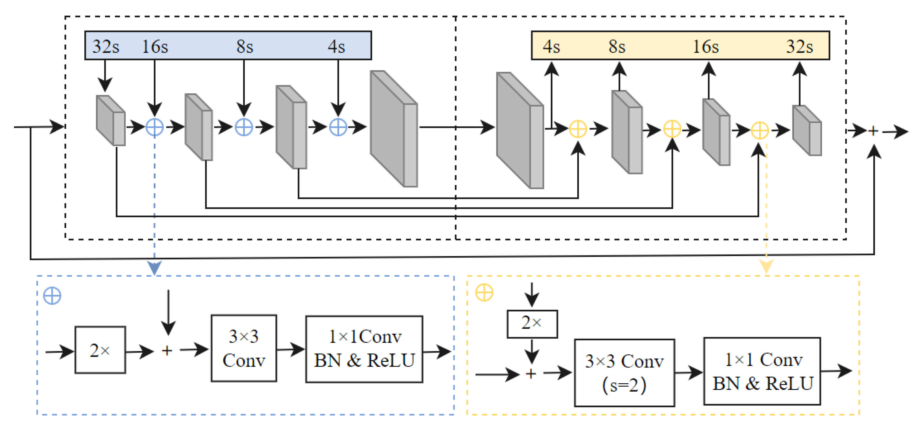 Information 13 00565 g002 Information 13 00565 g002