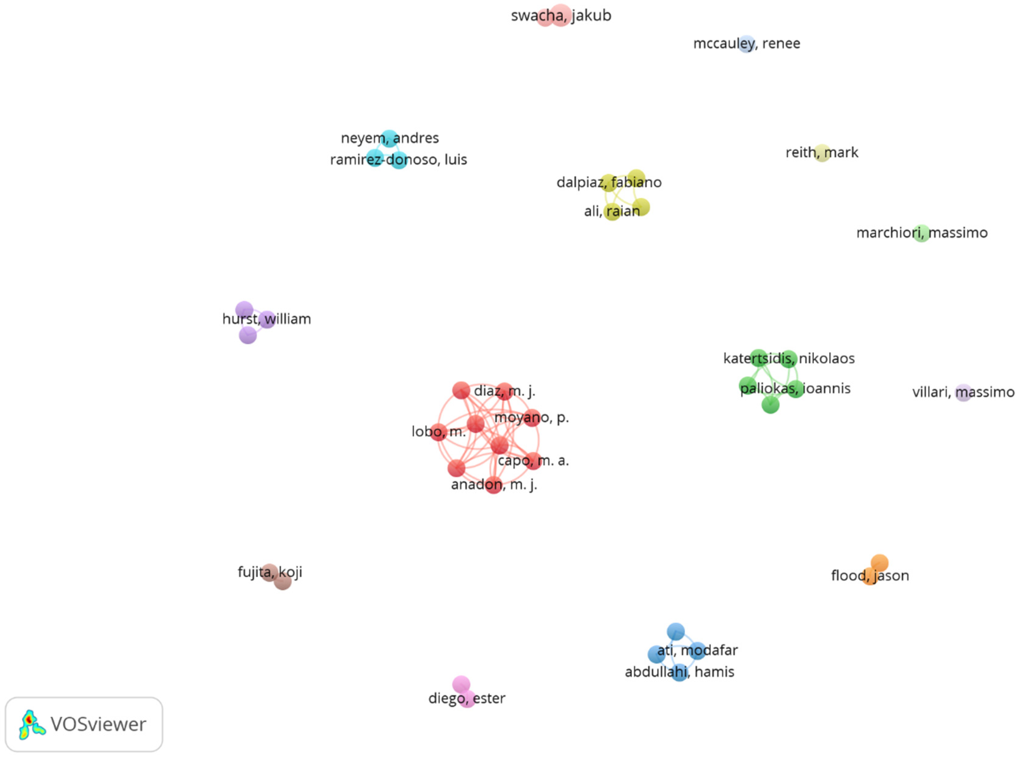 Information 13 00579 g003 Information 13 00579 g003