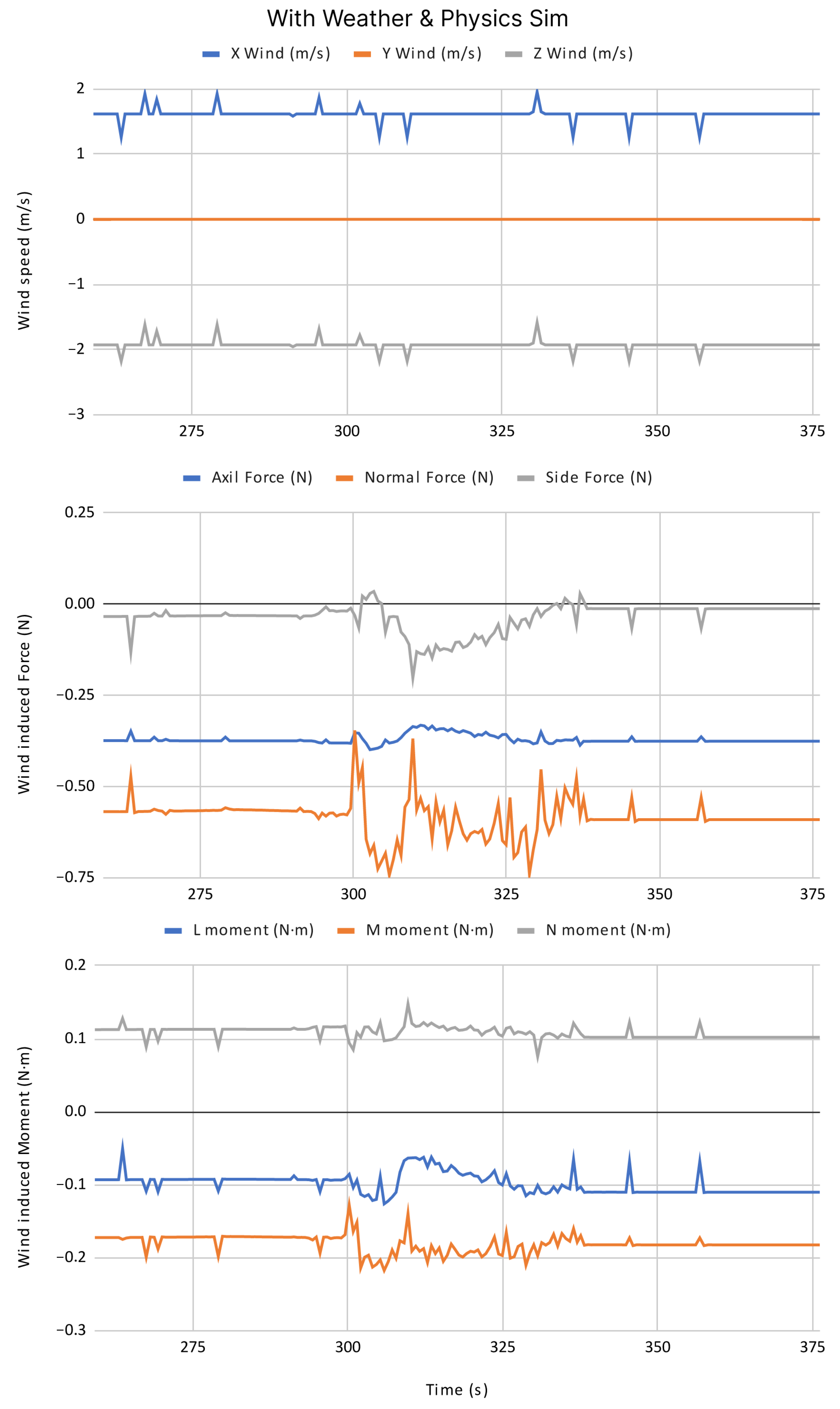 Information 13 00585 g009