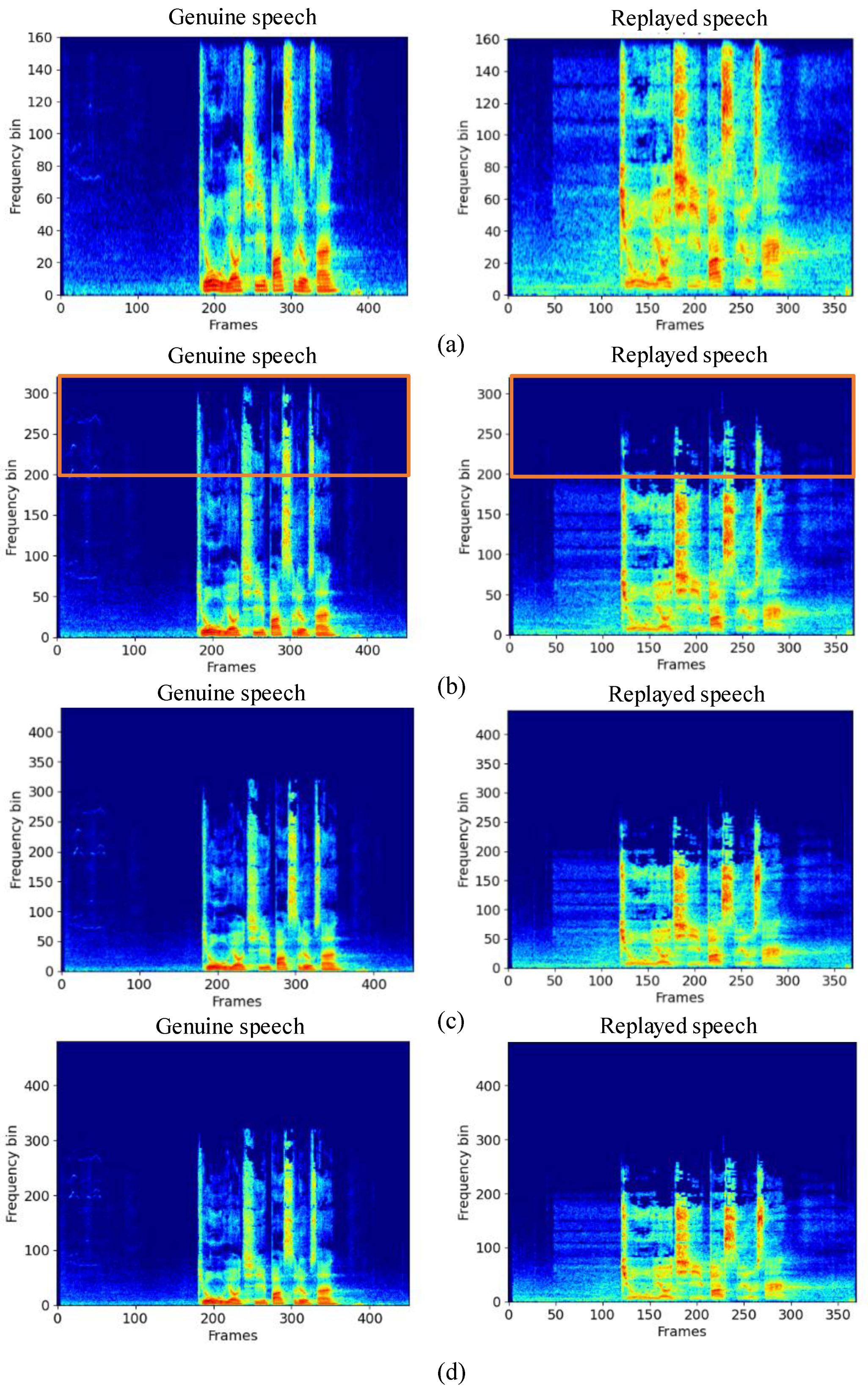 Information 14 00007 g003