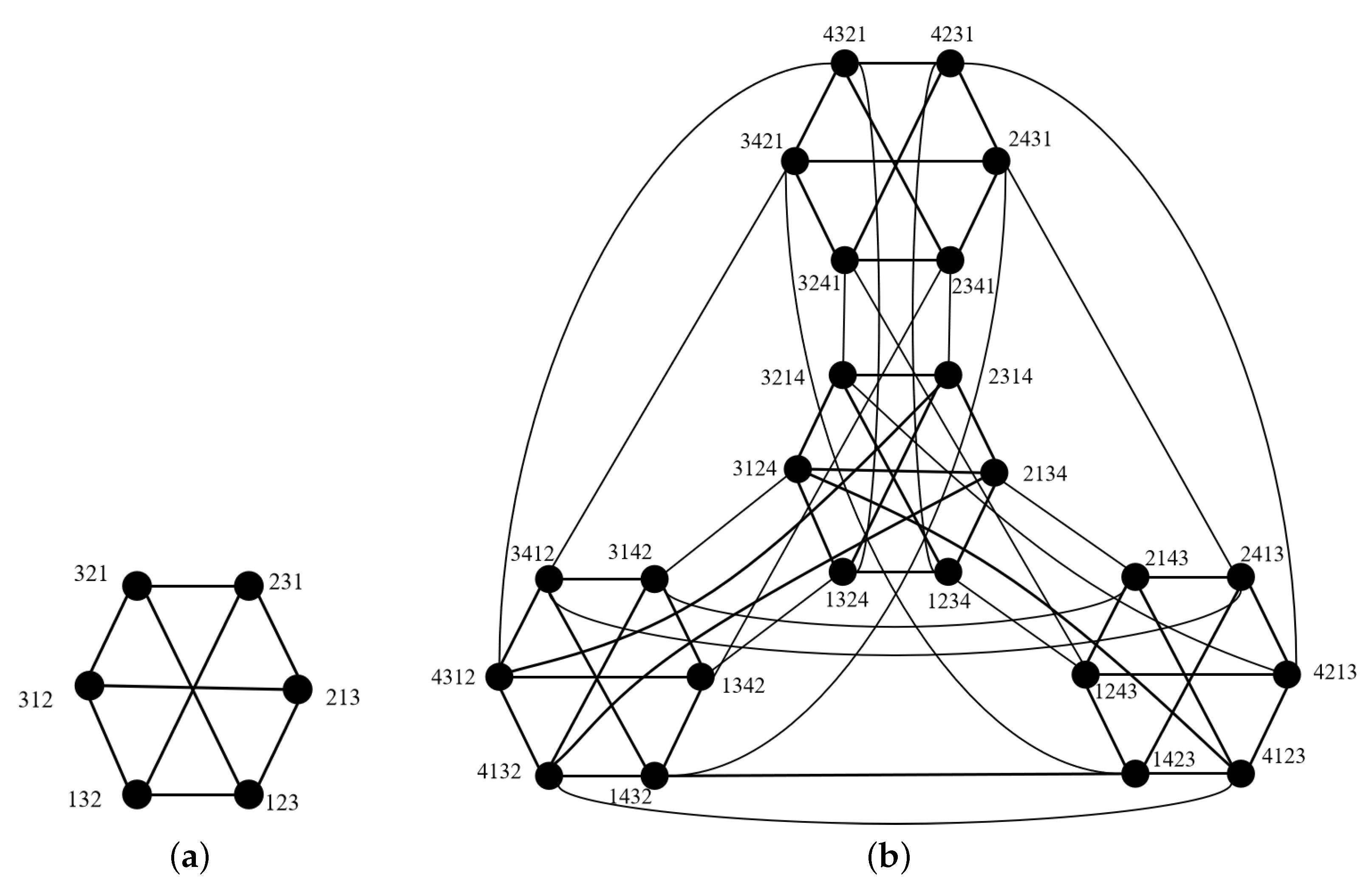 File:Bubble Sort Example.png - Wikimedia Commons