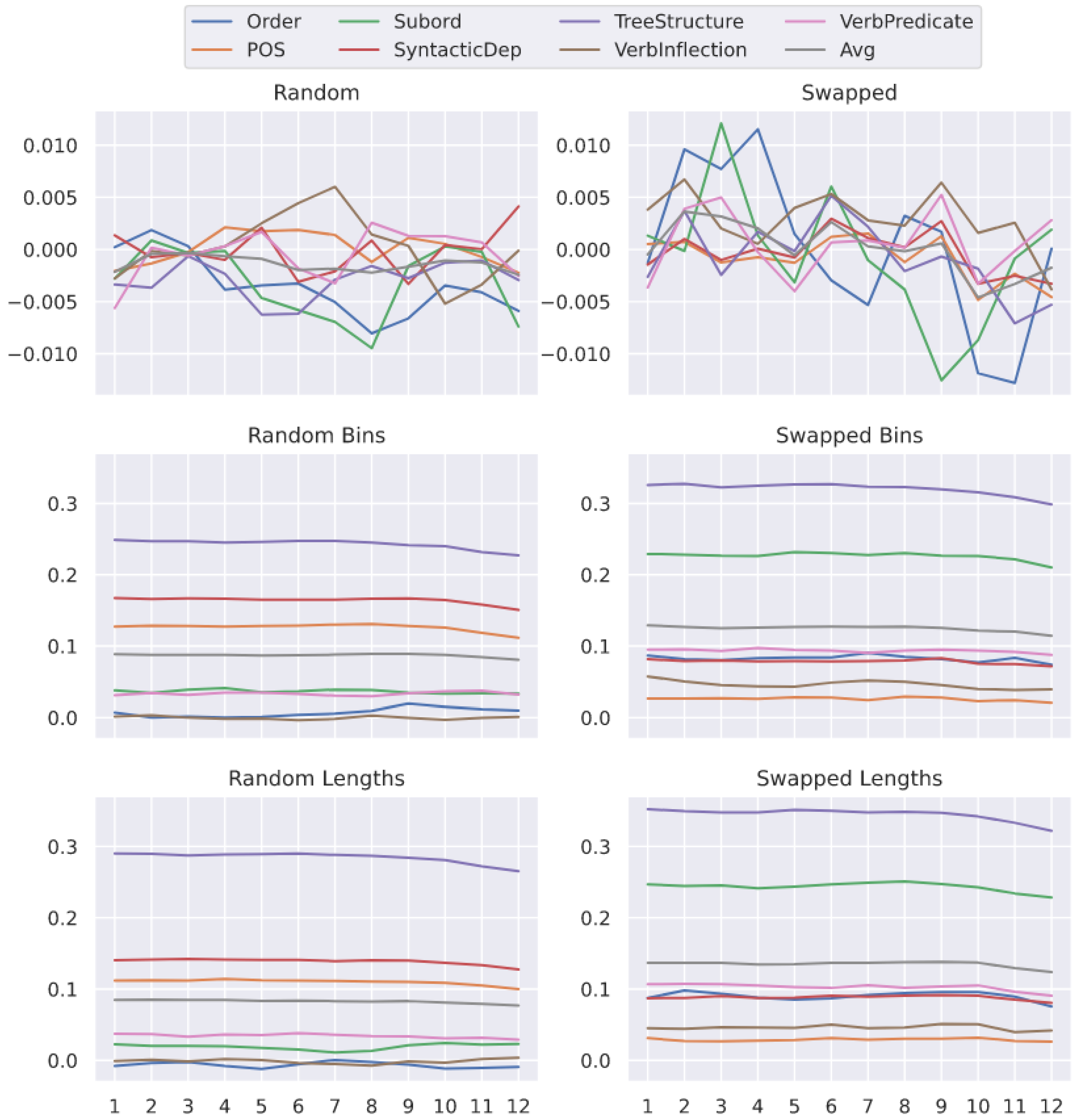 Information 14 00144 g0a1 Information 14 00144 g0a1
