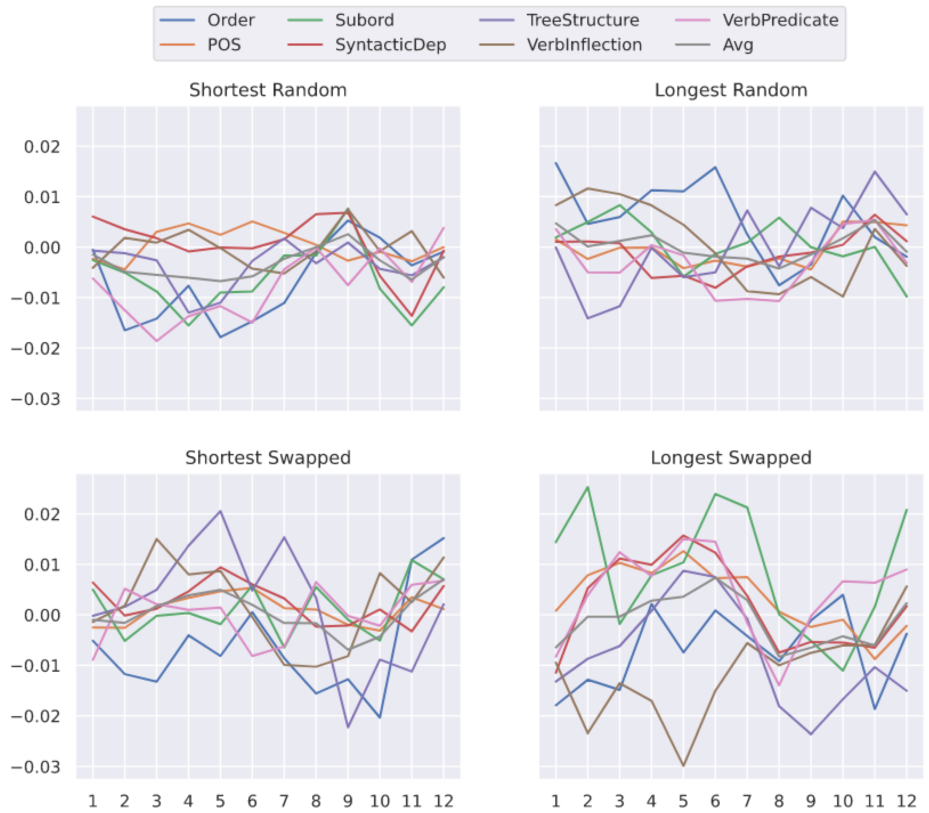 Information 14 00144 g0a2 Information 14 00144 g0a2