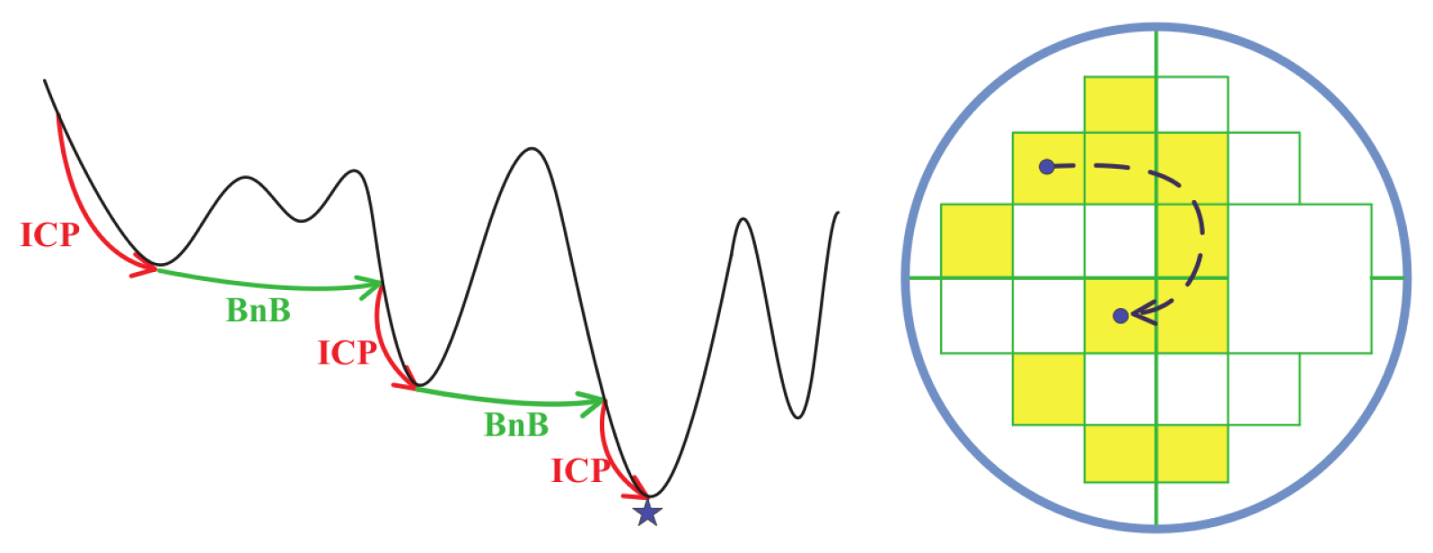 Information 14 00149 g002 Information 14 00149 g002