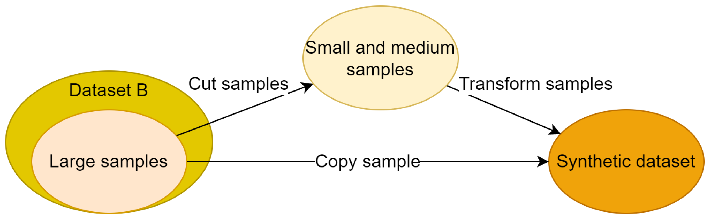 Information 14 00149 g008 Information 14 00149 g008