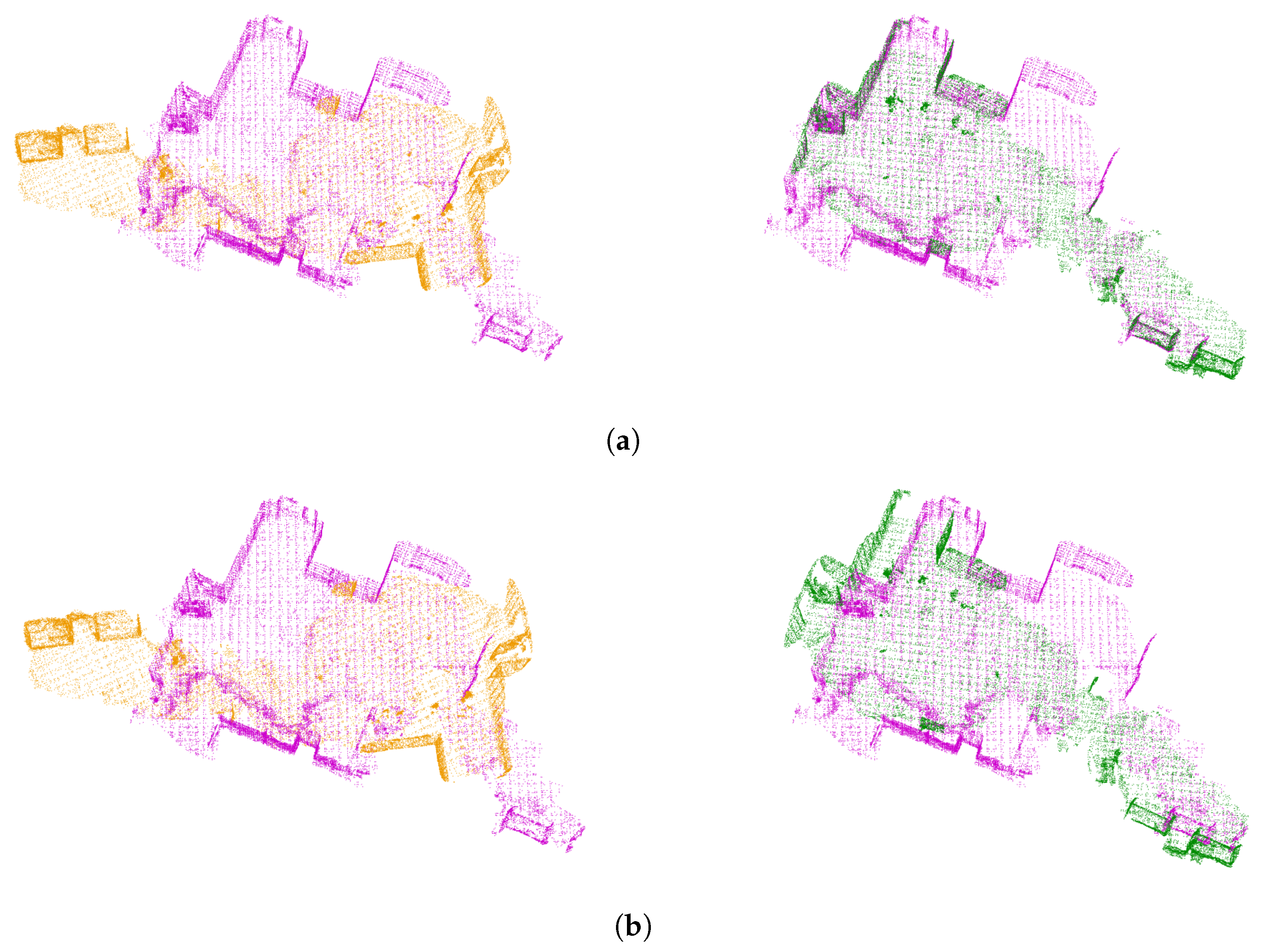 Information 14 00149 g009 Information 14 00149 g009