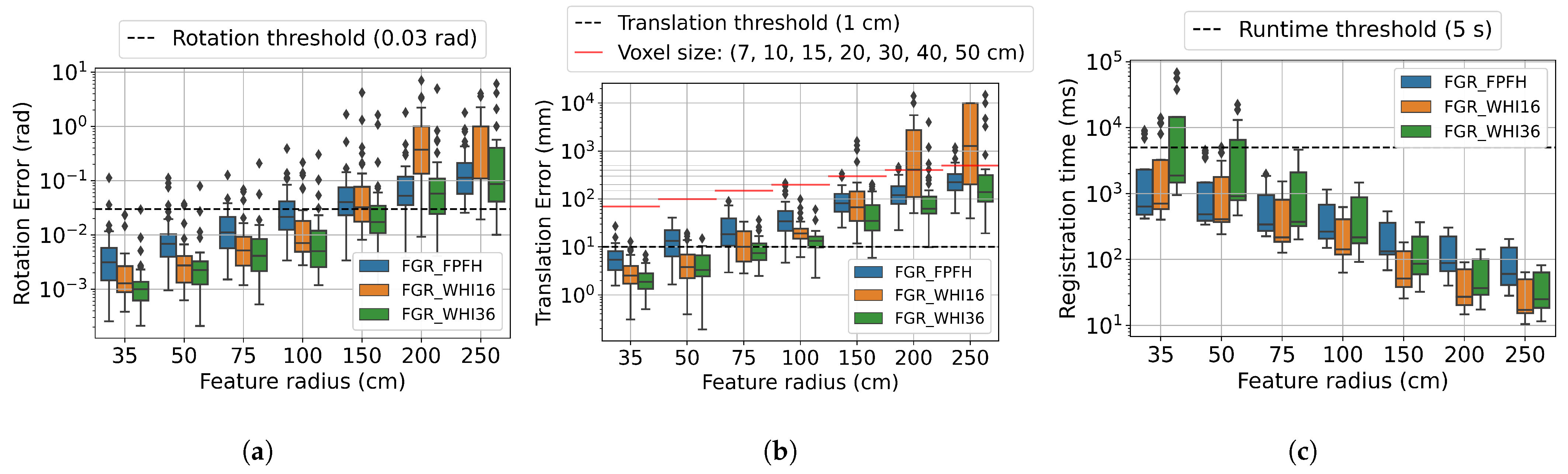 Information 14 00149 g012 Information 14 00149 g012