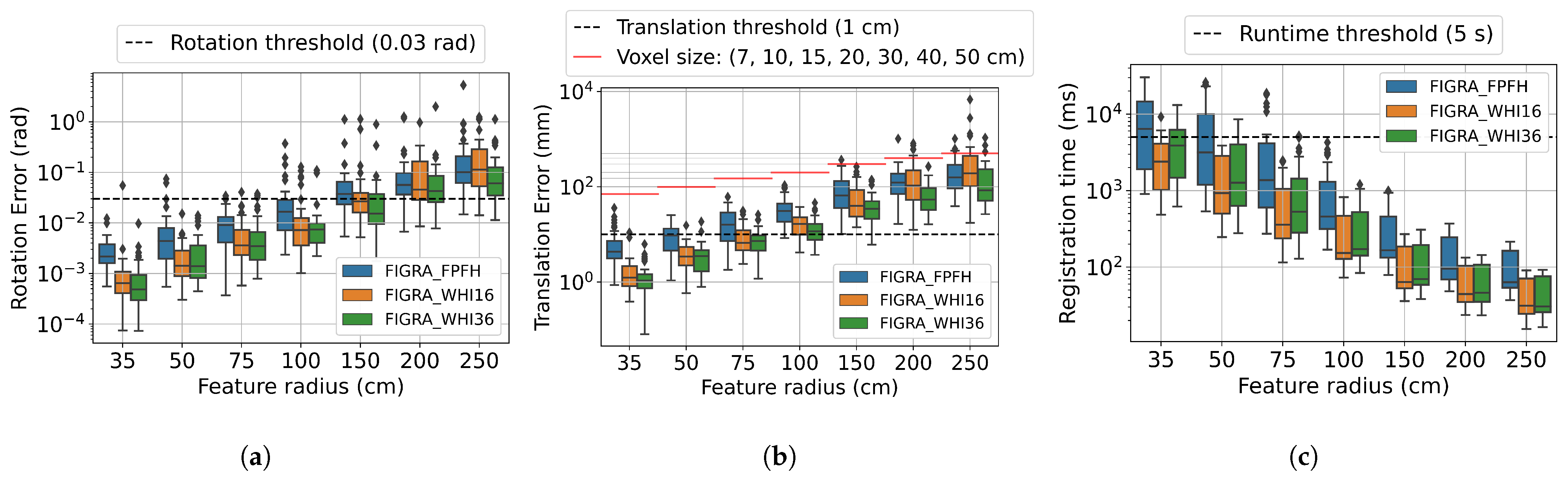Information 14 00149 g014 Information 14 00149 g014