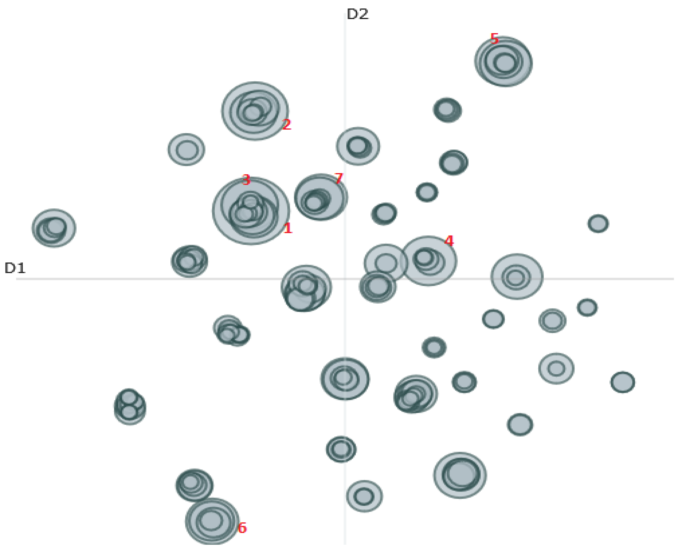 Information 14 00152 g002 Information 14 00152 g002