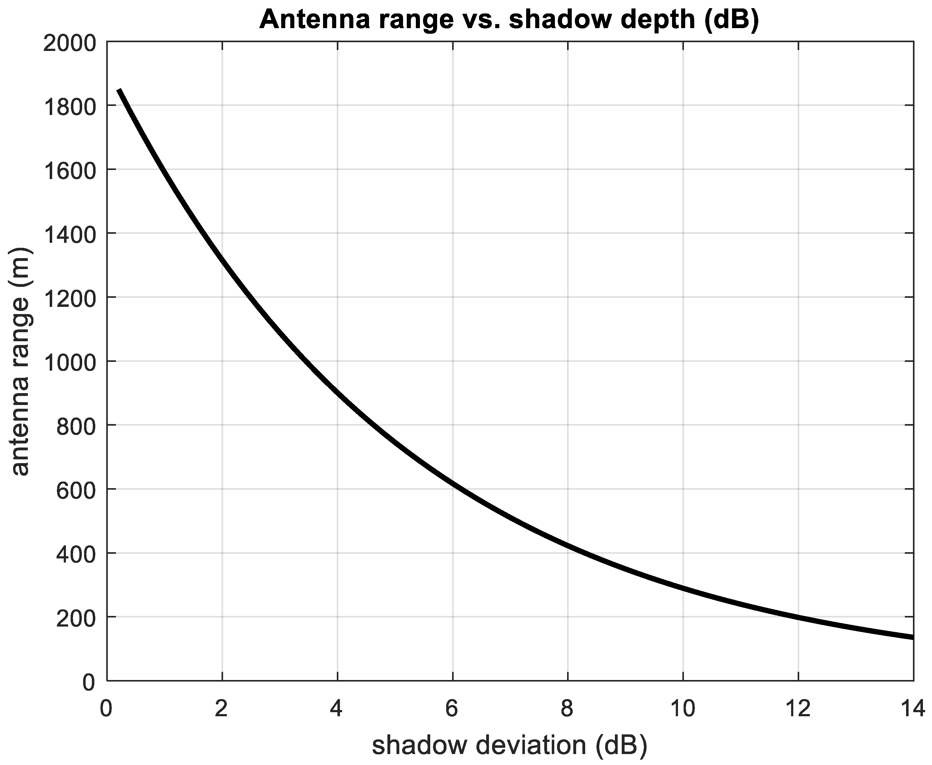 Information 14 00156 g001 Information 14 00156 g001