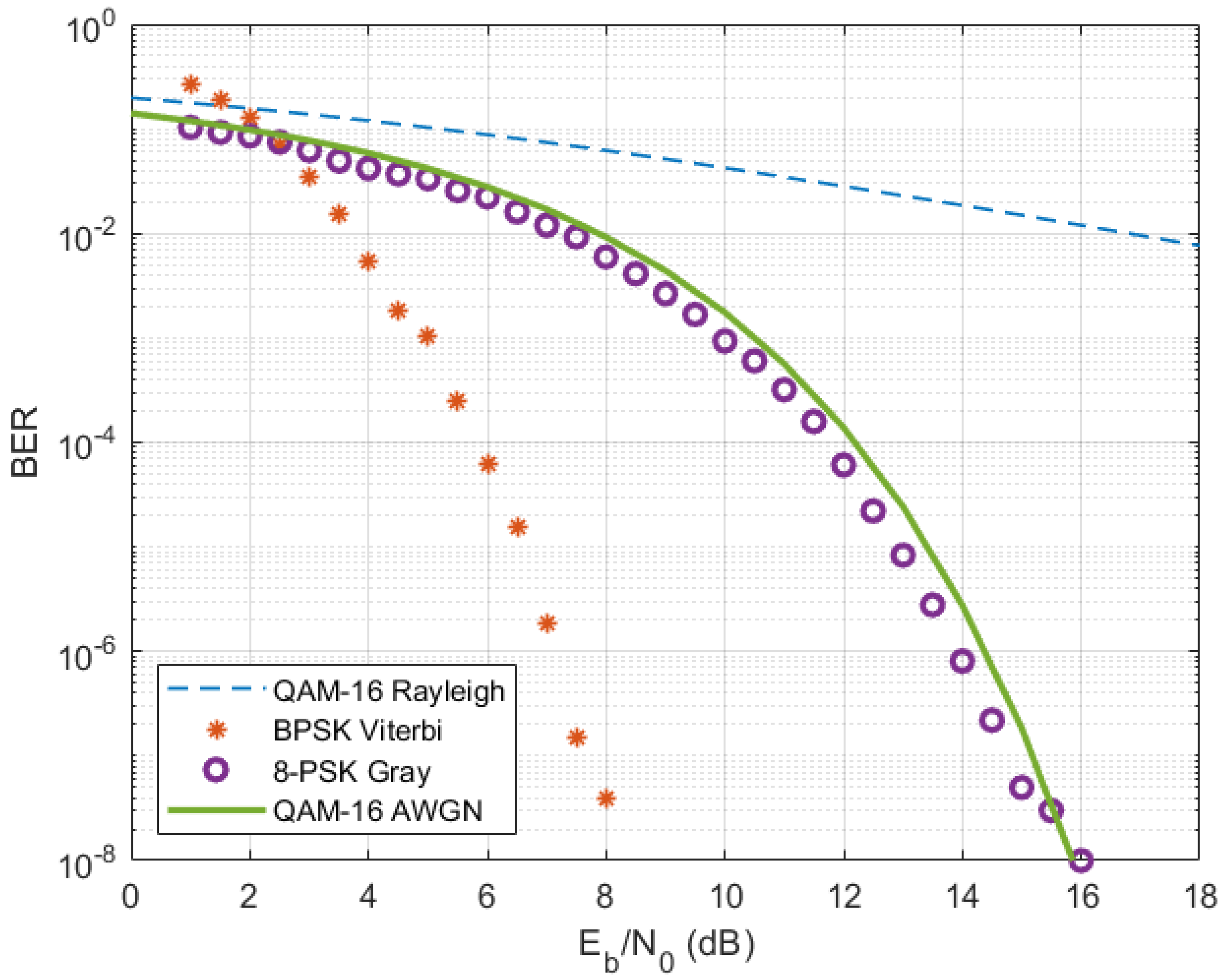 Information 14 00156 g006 Information 14 00156 g006