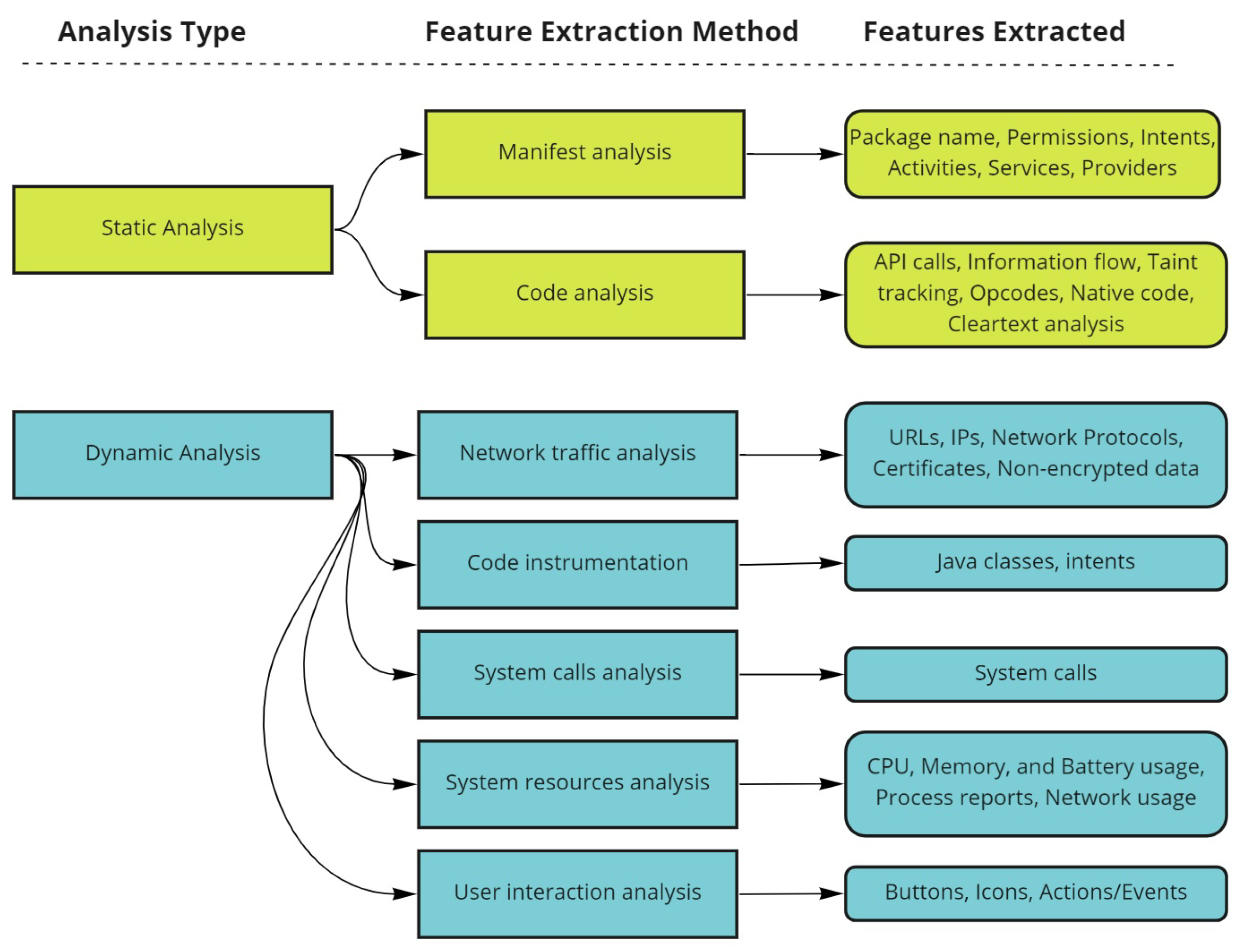 Information 14 00193 g002 Information 14 00193 g002