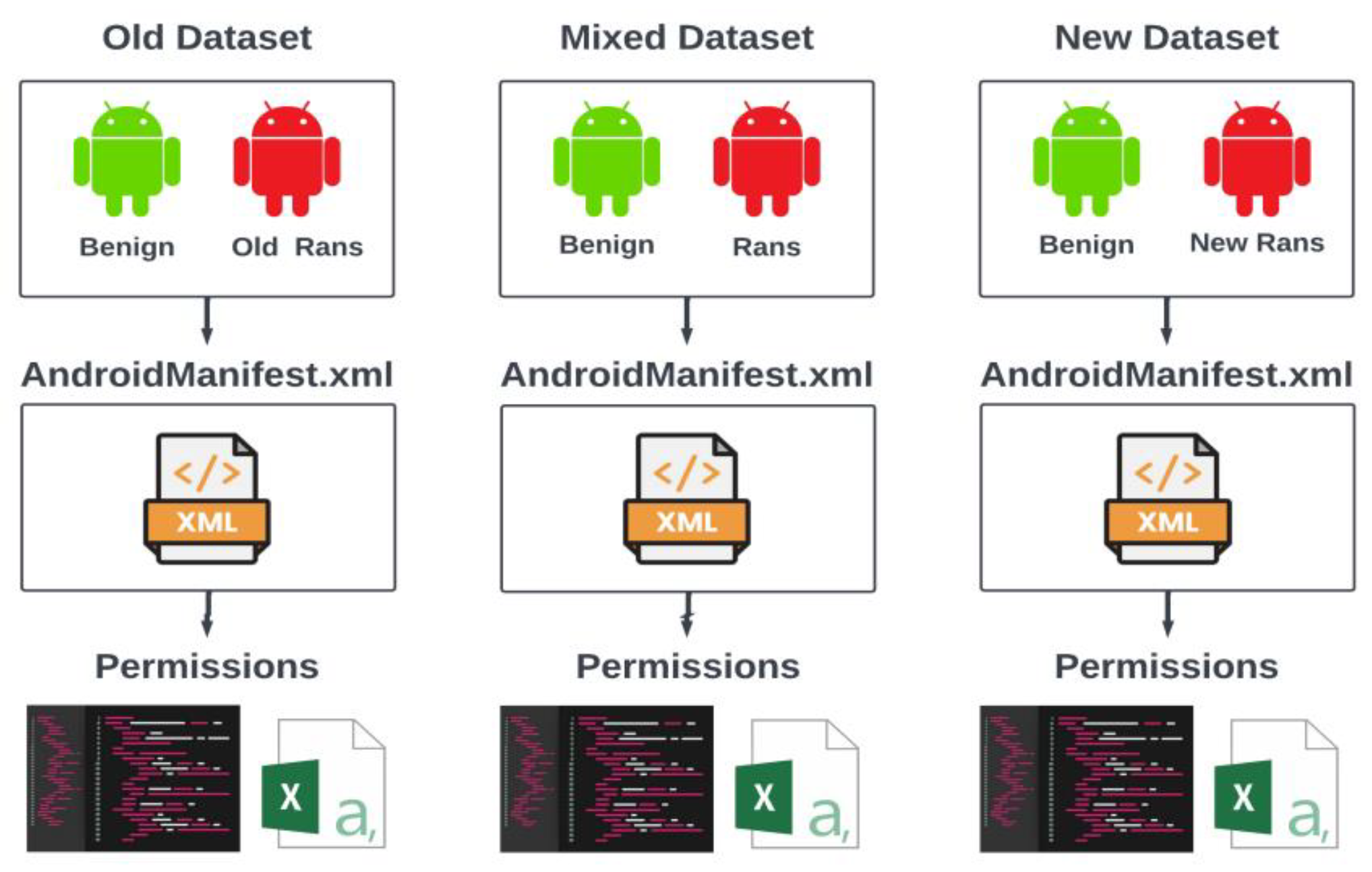 Information 14 00193 g004 Information 14 00193 g004