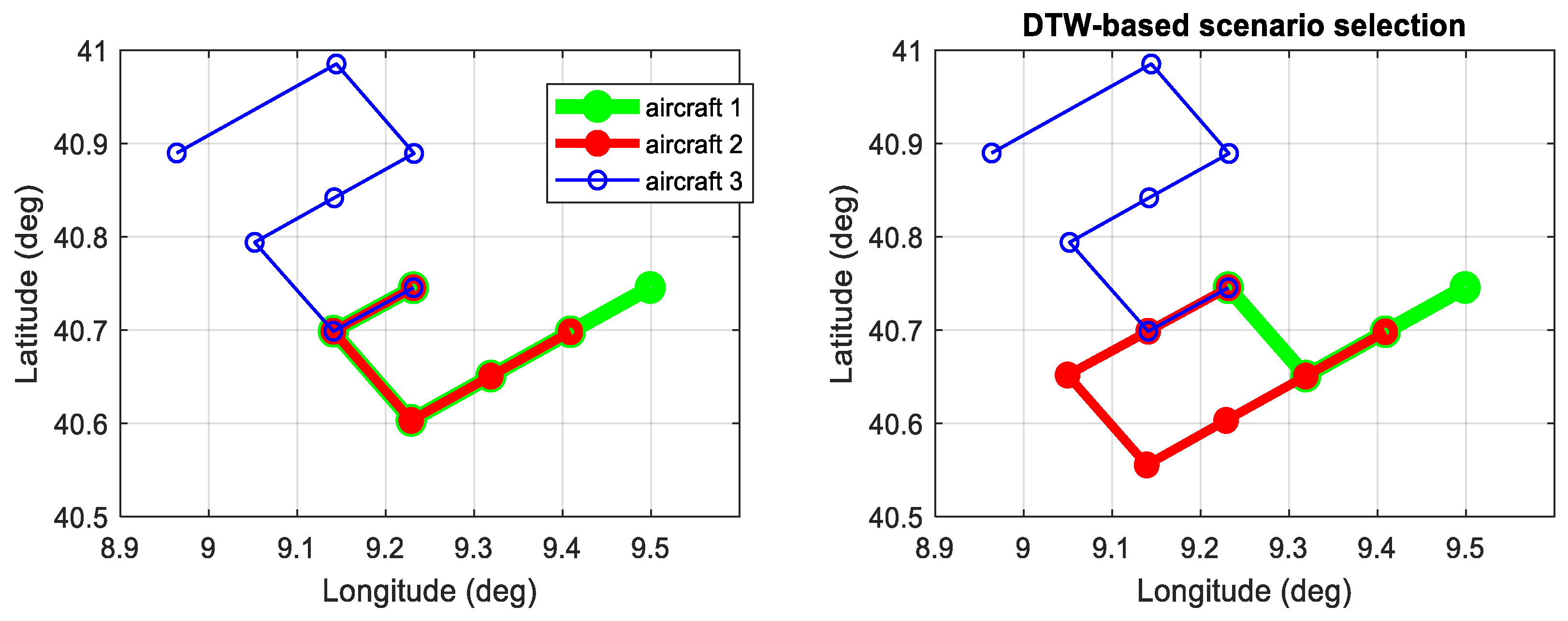 Information 14 00216 g003 Information 14 00216 g003