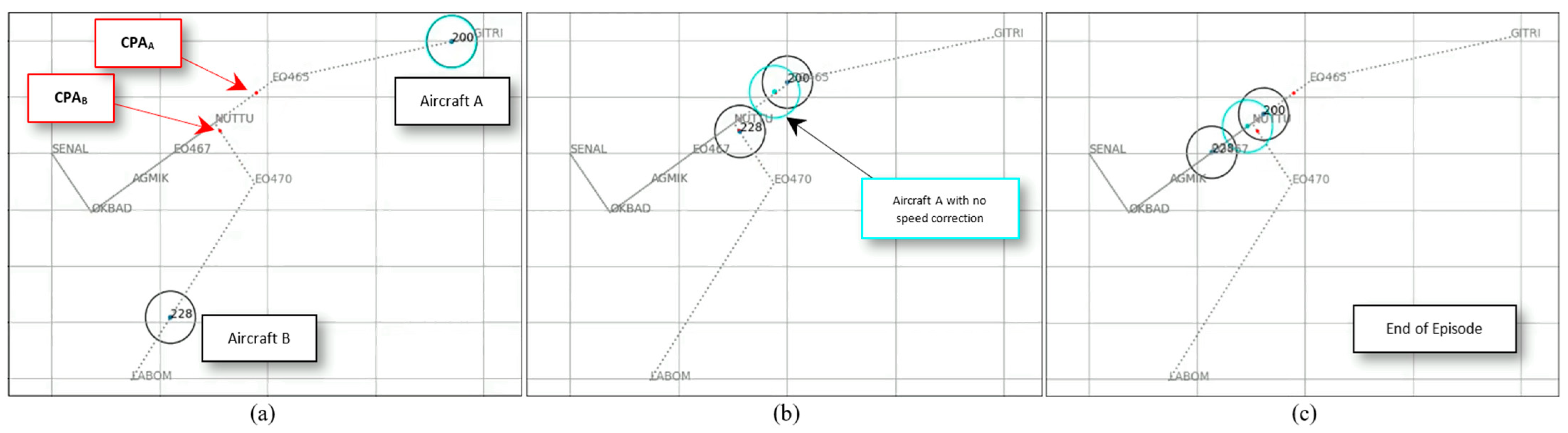 Information 14 00216 g005 Information 14 00216 g005