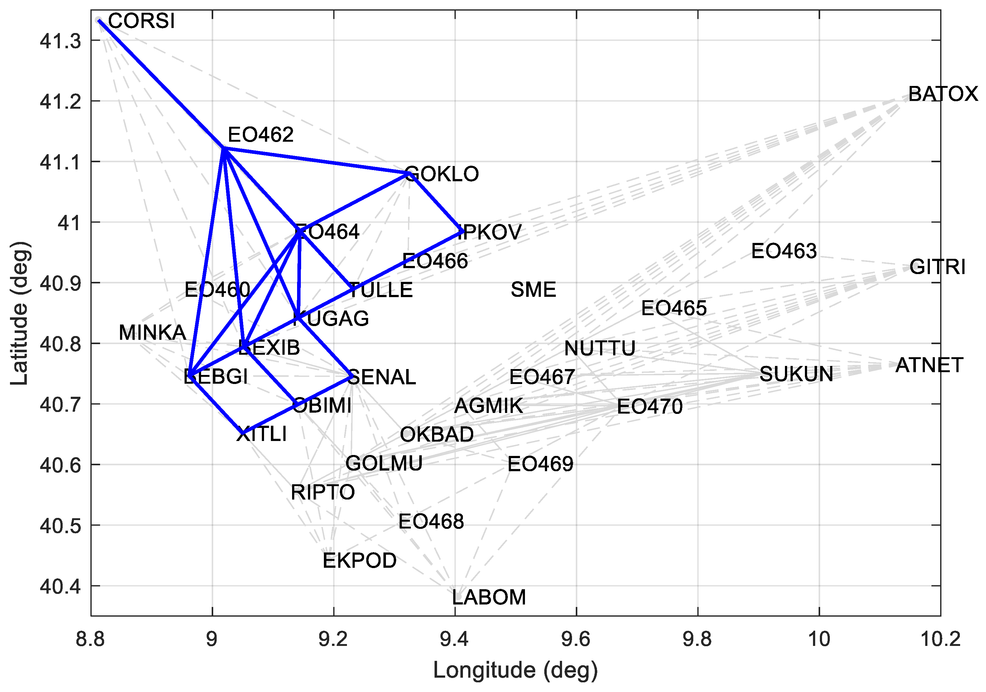 Information 14 00216 g007 Information 14 00216 g007