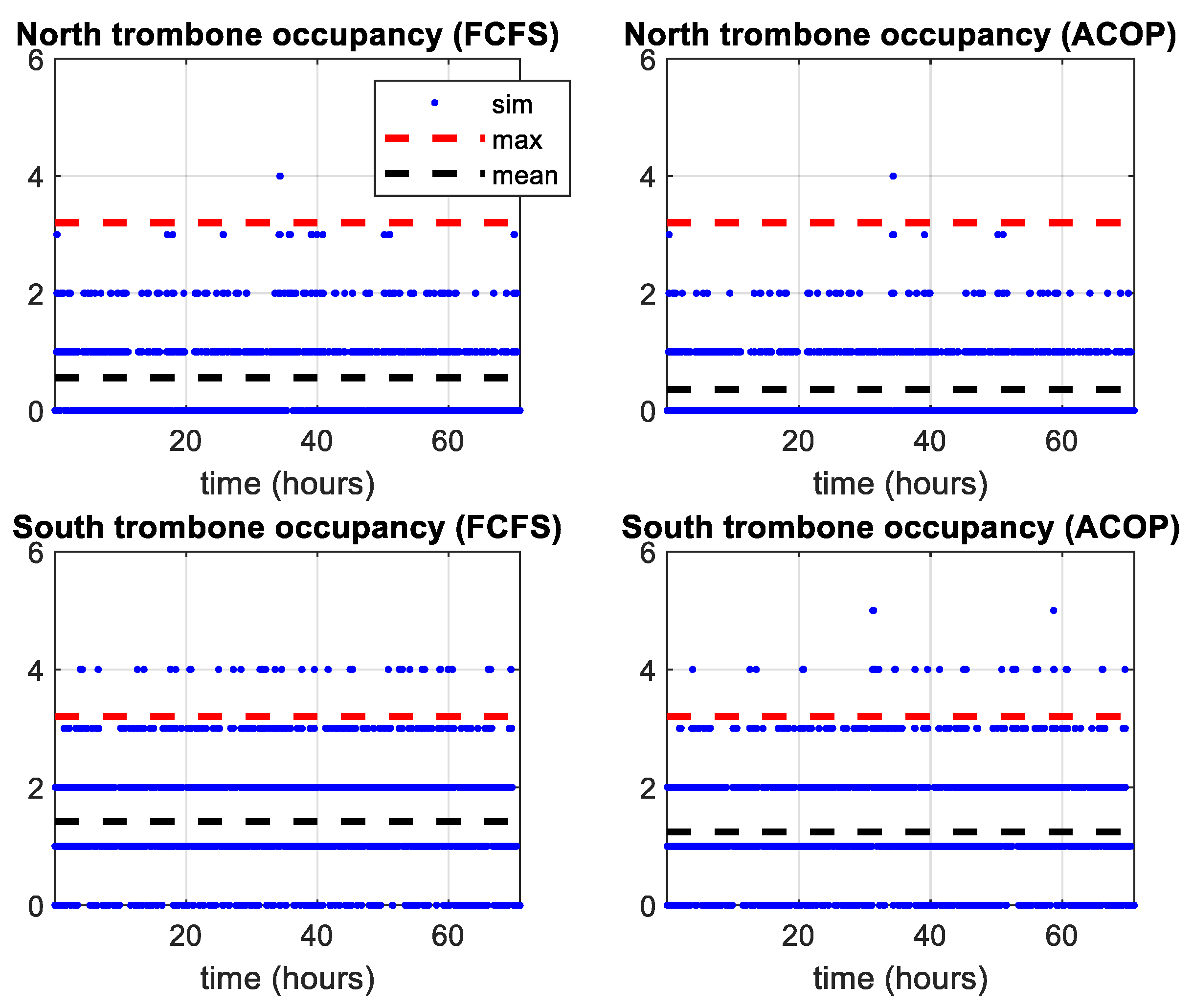 Information 14 00216 g008 Information 14 00216 g008