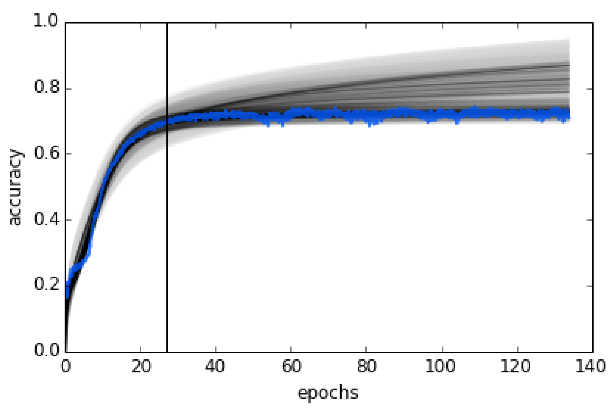 Information 14 00223 g004 Information 14 00223 g004